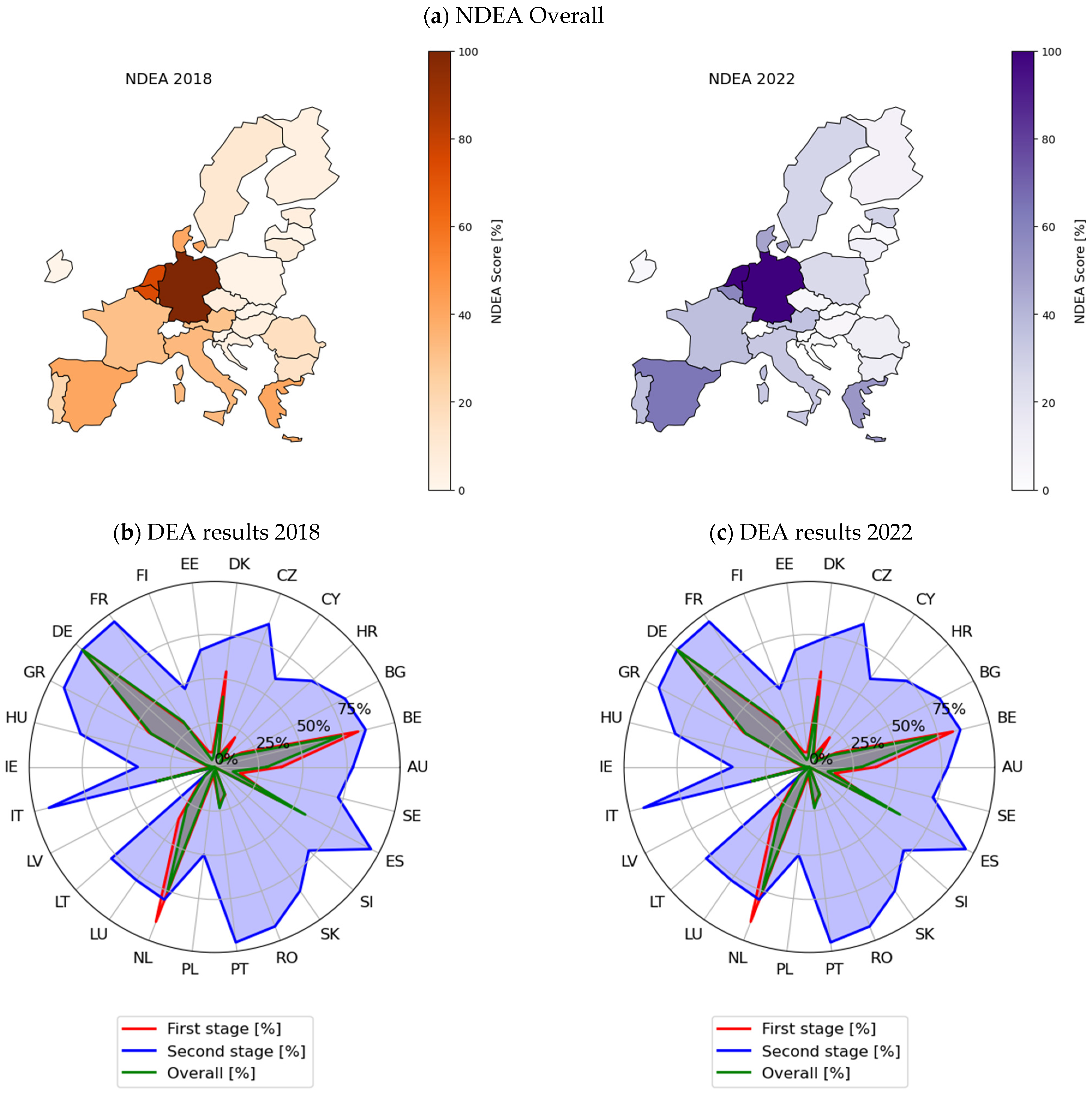 Energies 18 01175 g005