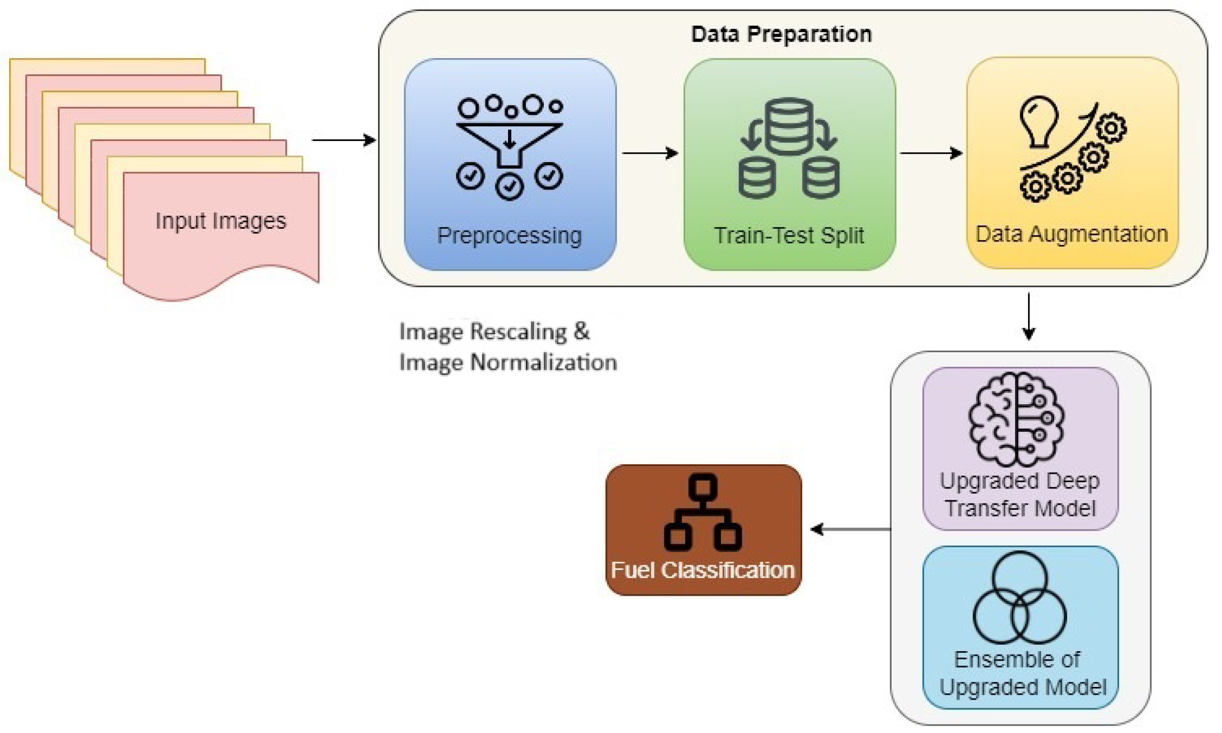 Energies 18 01176 g001
