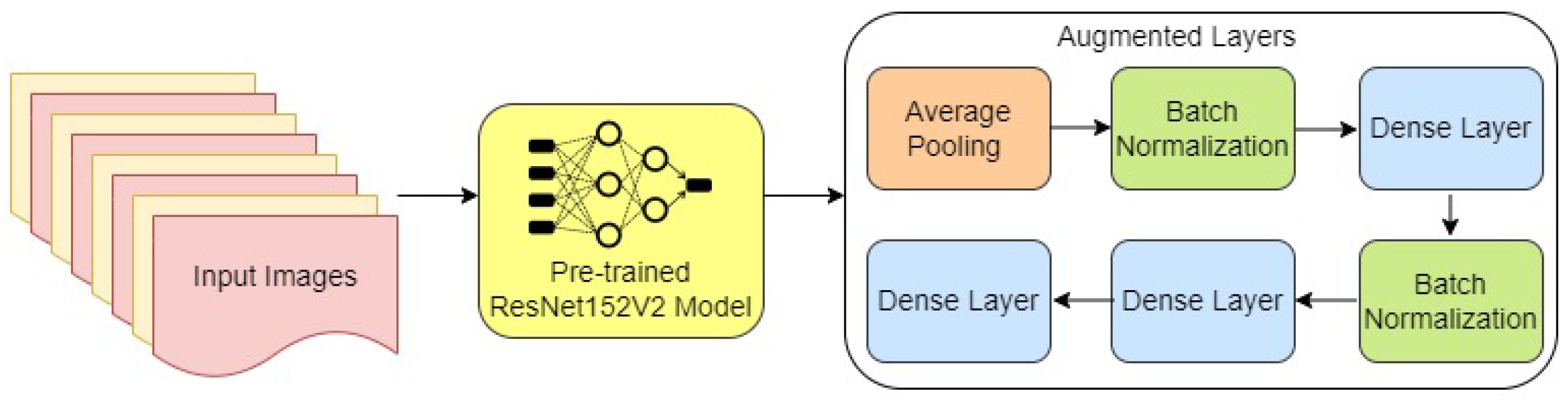 Energies 18 01176 g003