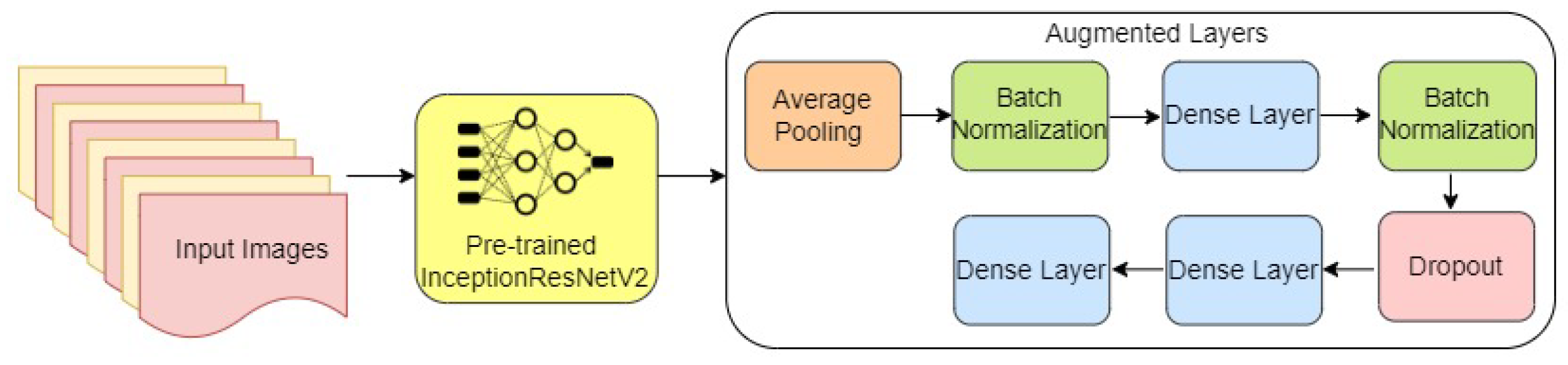 Energies 18 01176 g004
