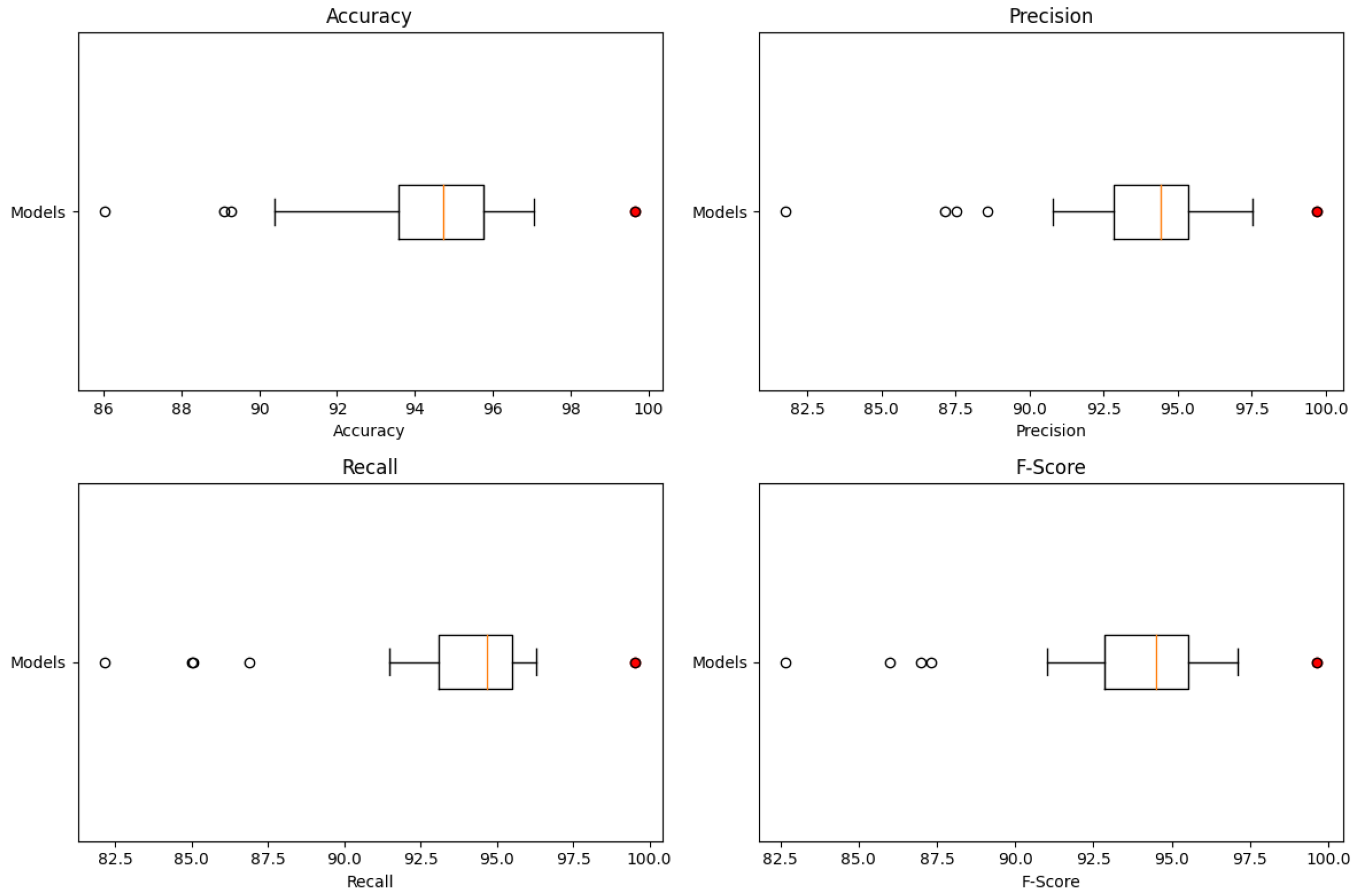 Energies 18 01176 g006