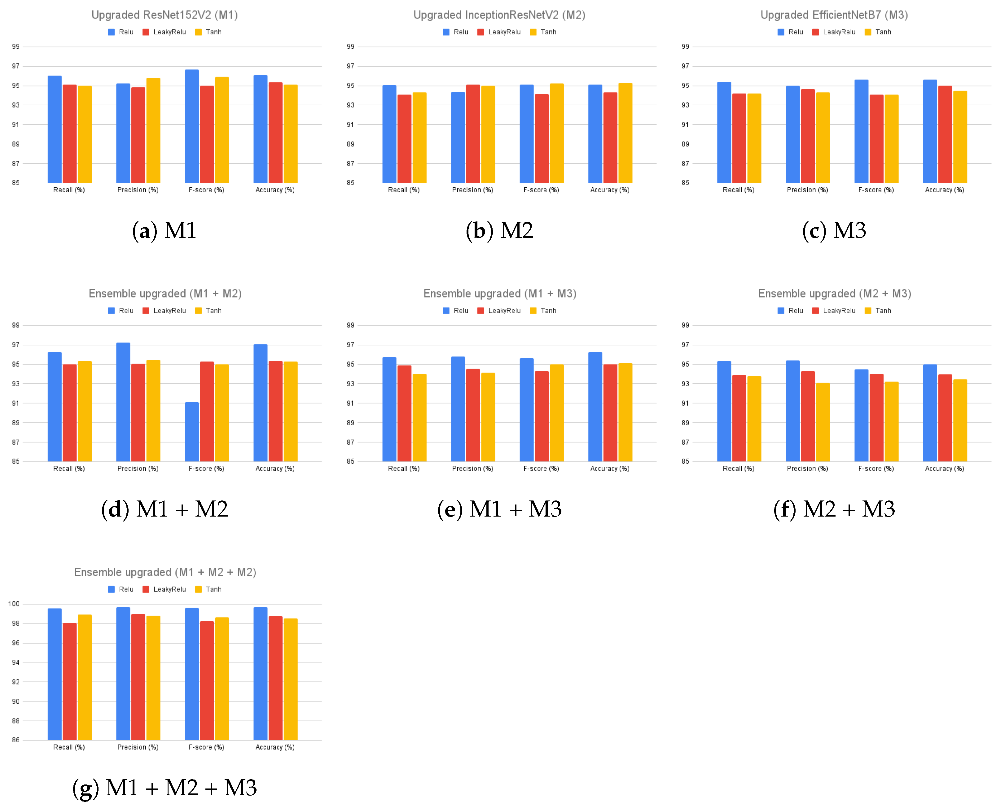 Energies 18 01176 g007