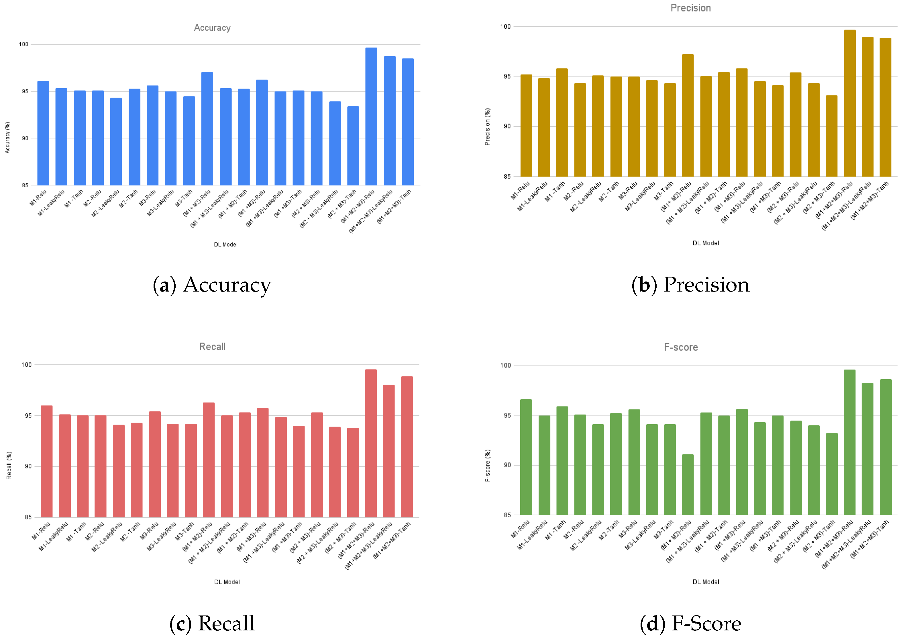 Energies 18 01176 g008
