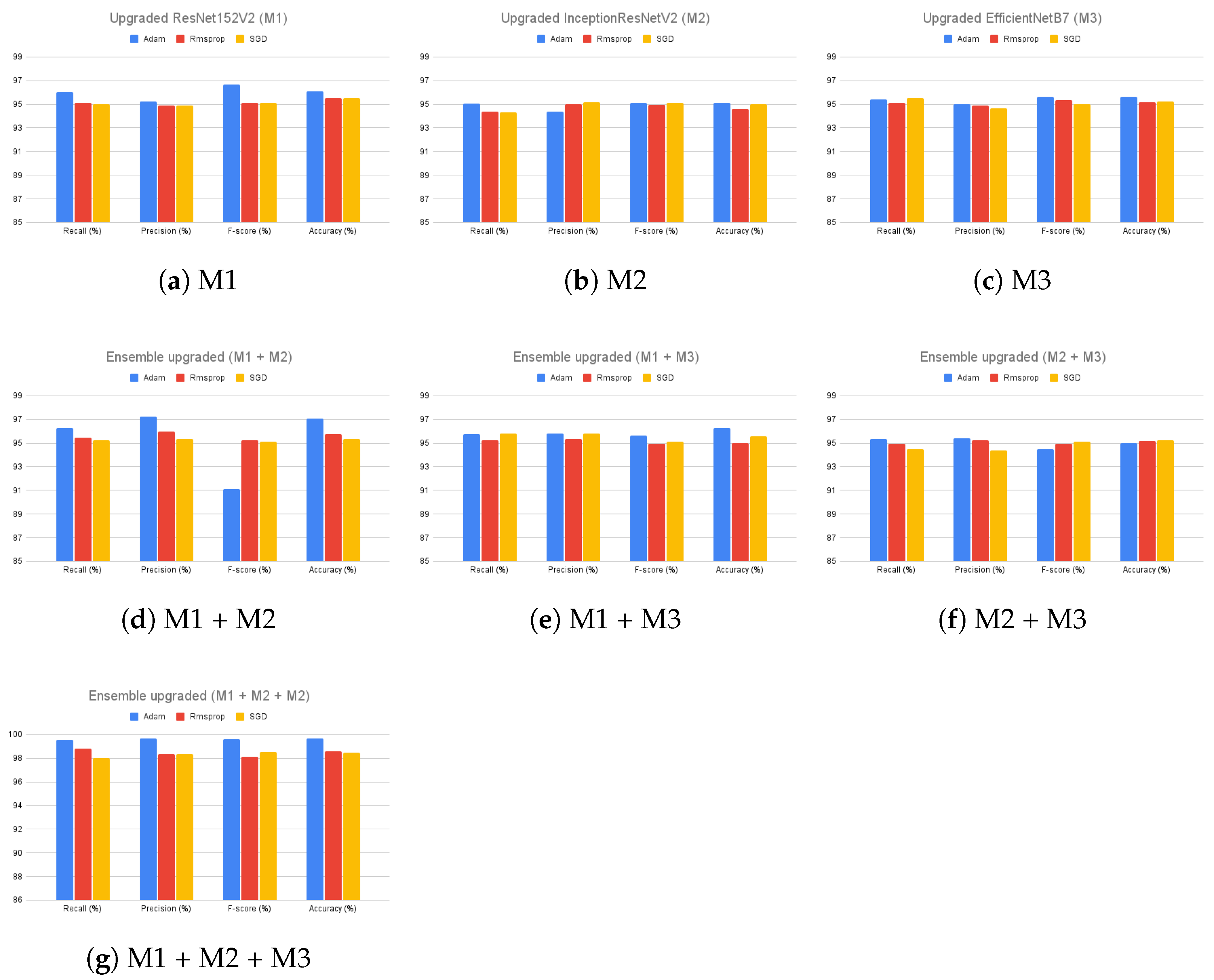 Energies 18 01176 g009