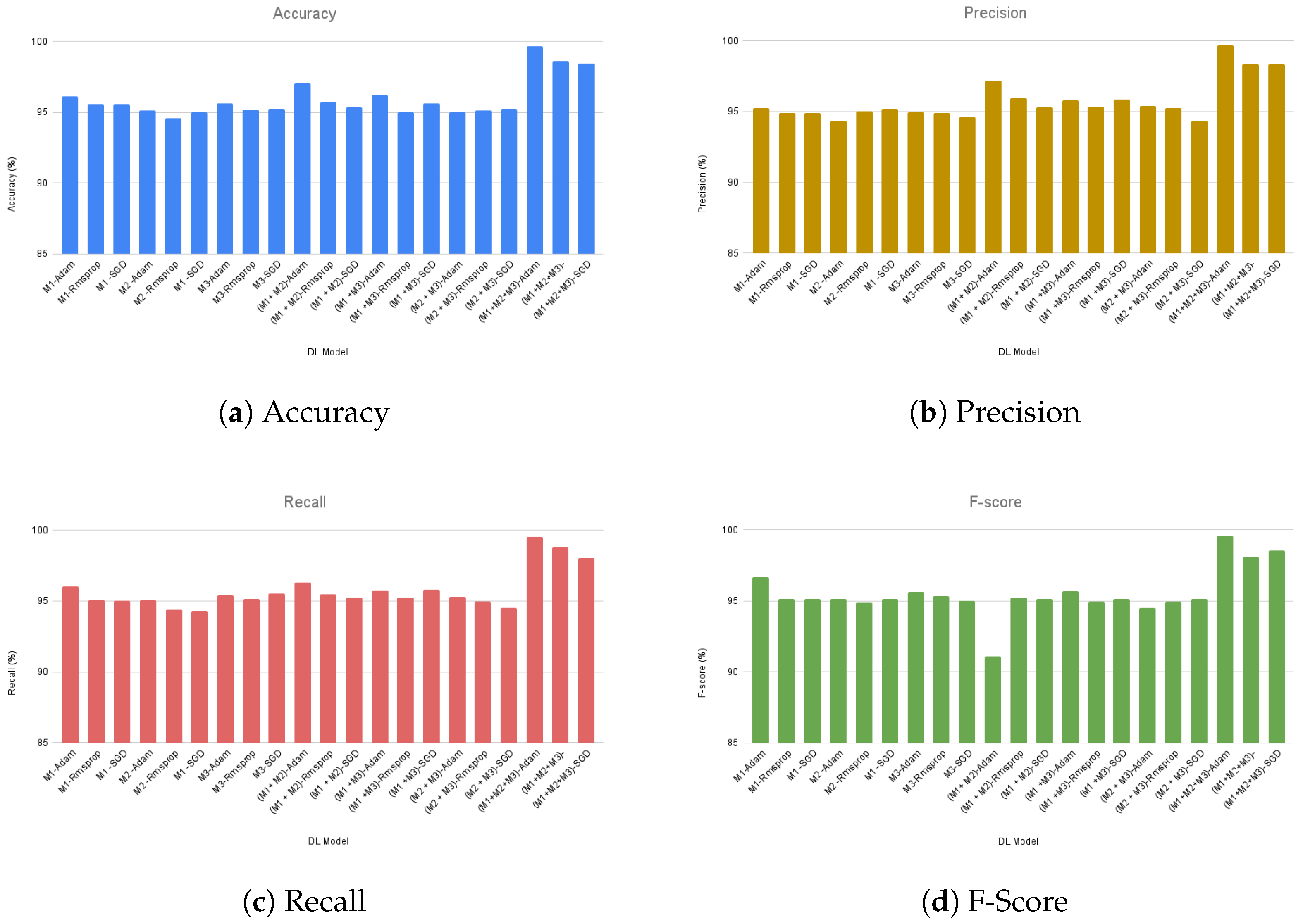 Energies 18 01176 g010