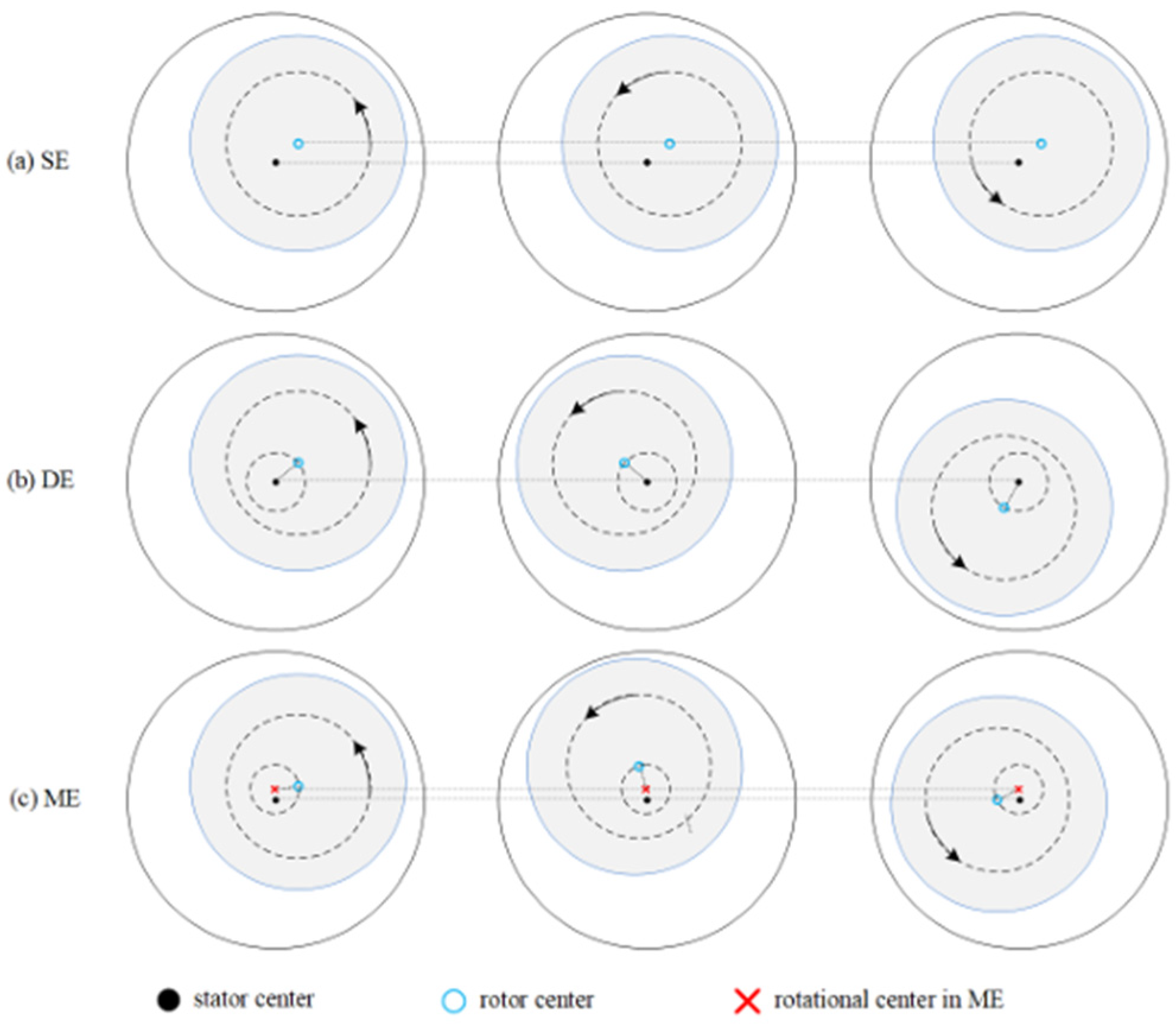 Energies 18 01177 g007