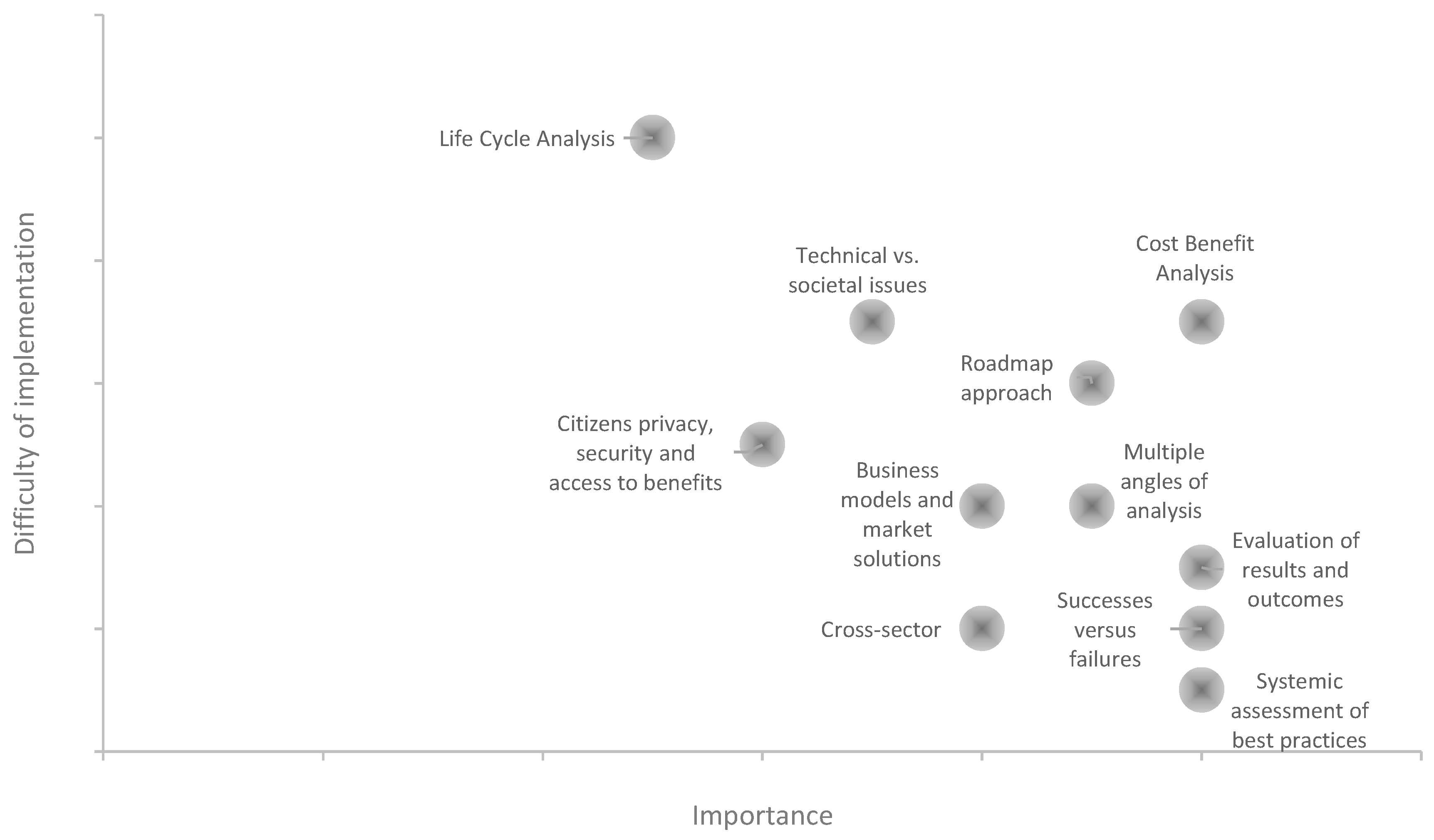 Energies 18 01186 g005