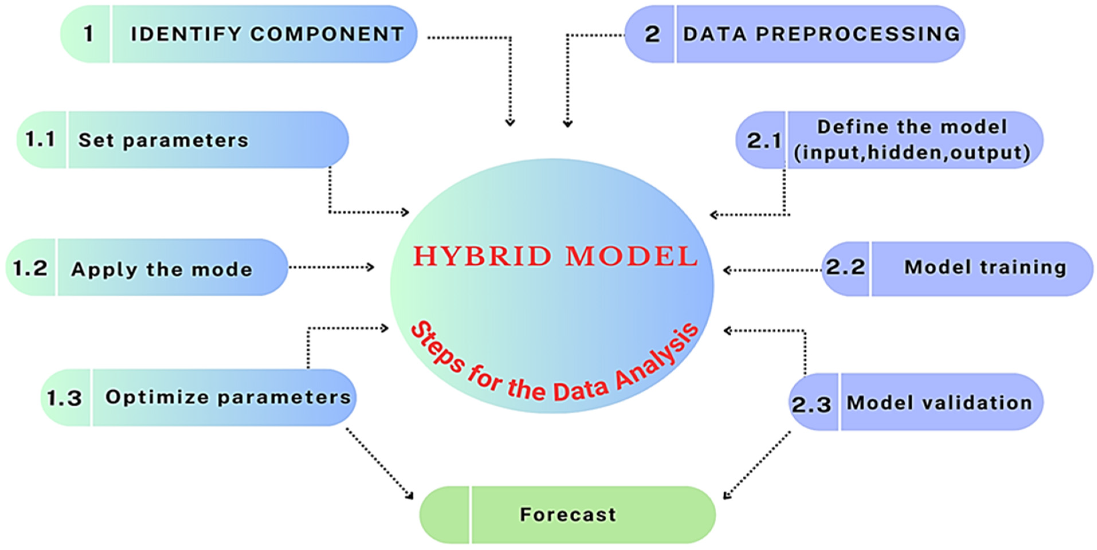 Energies 18 01187 g002