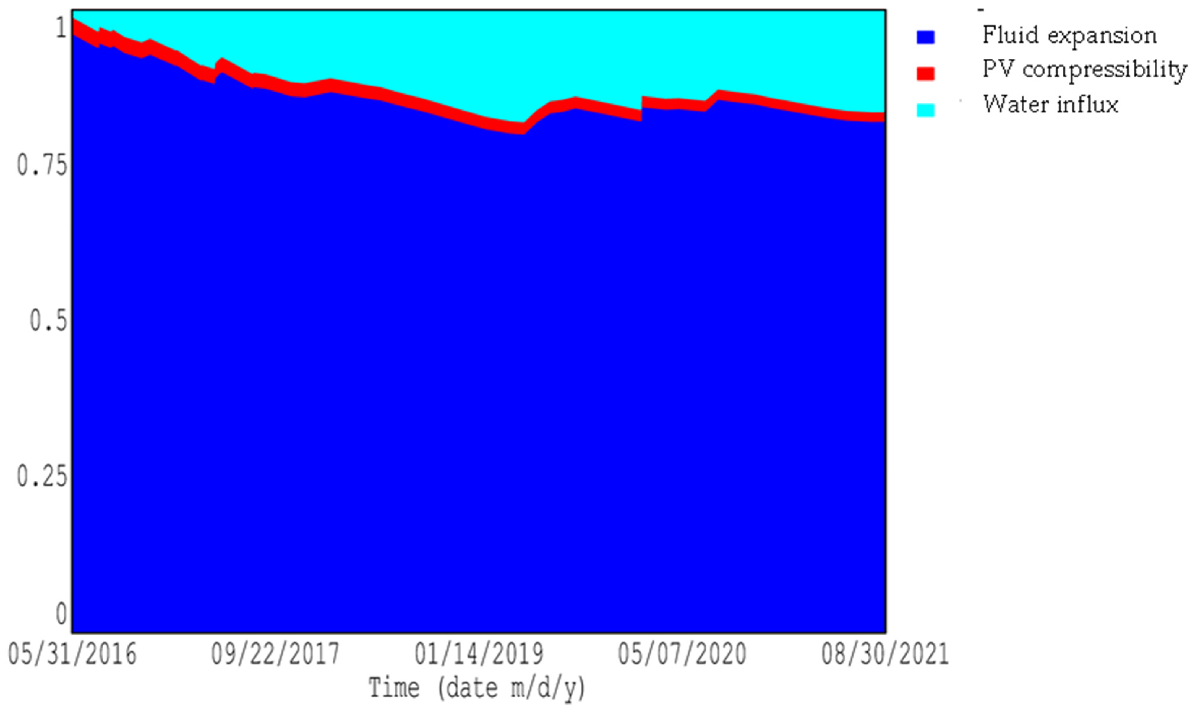 Energies 18 01187 g007