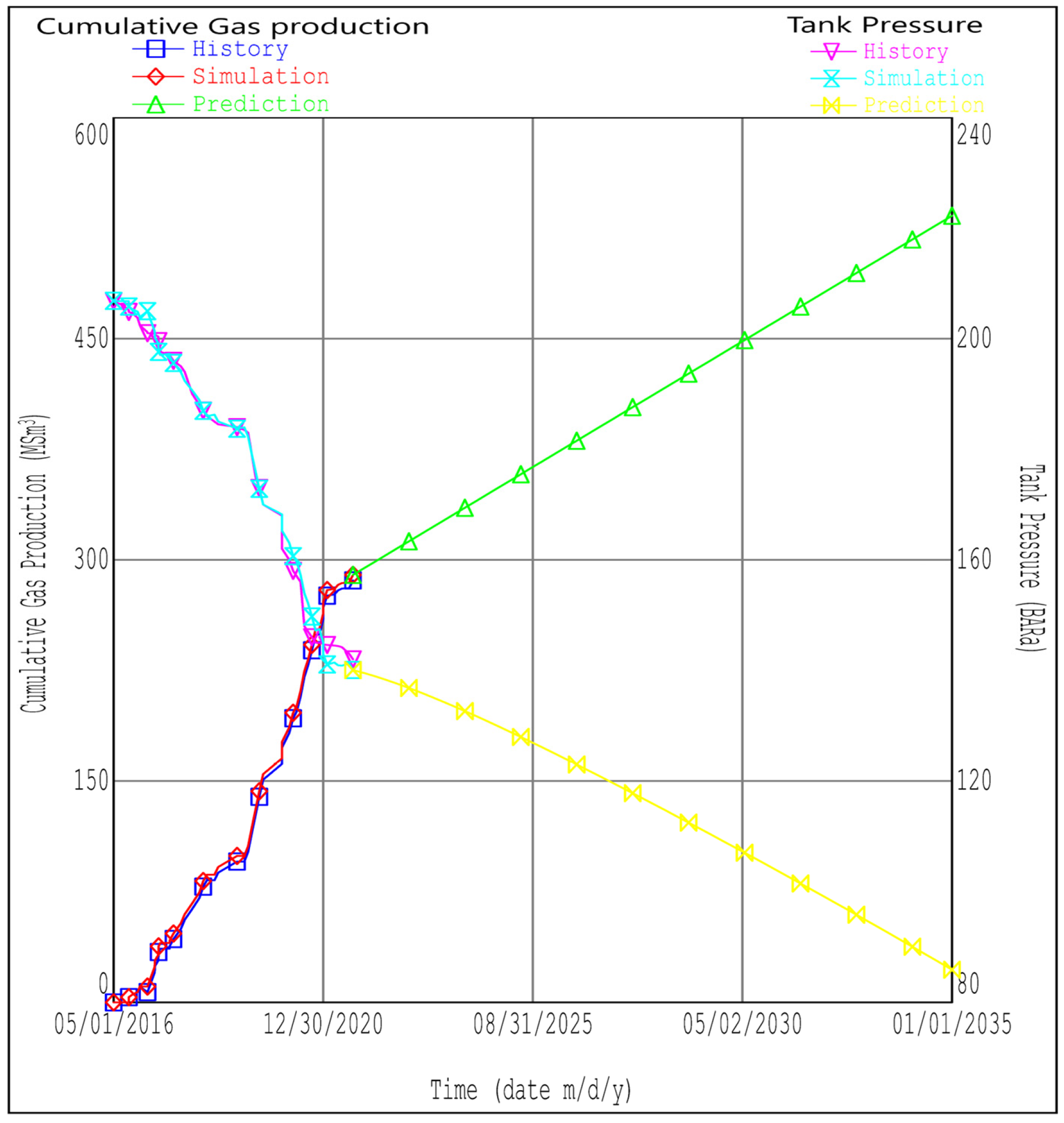 Energies 18 01187 g008