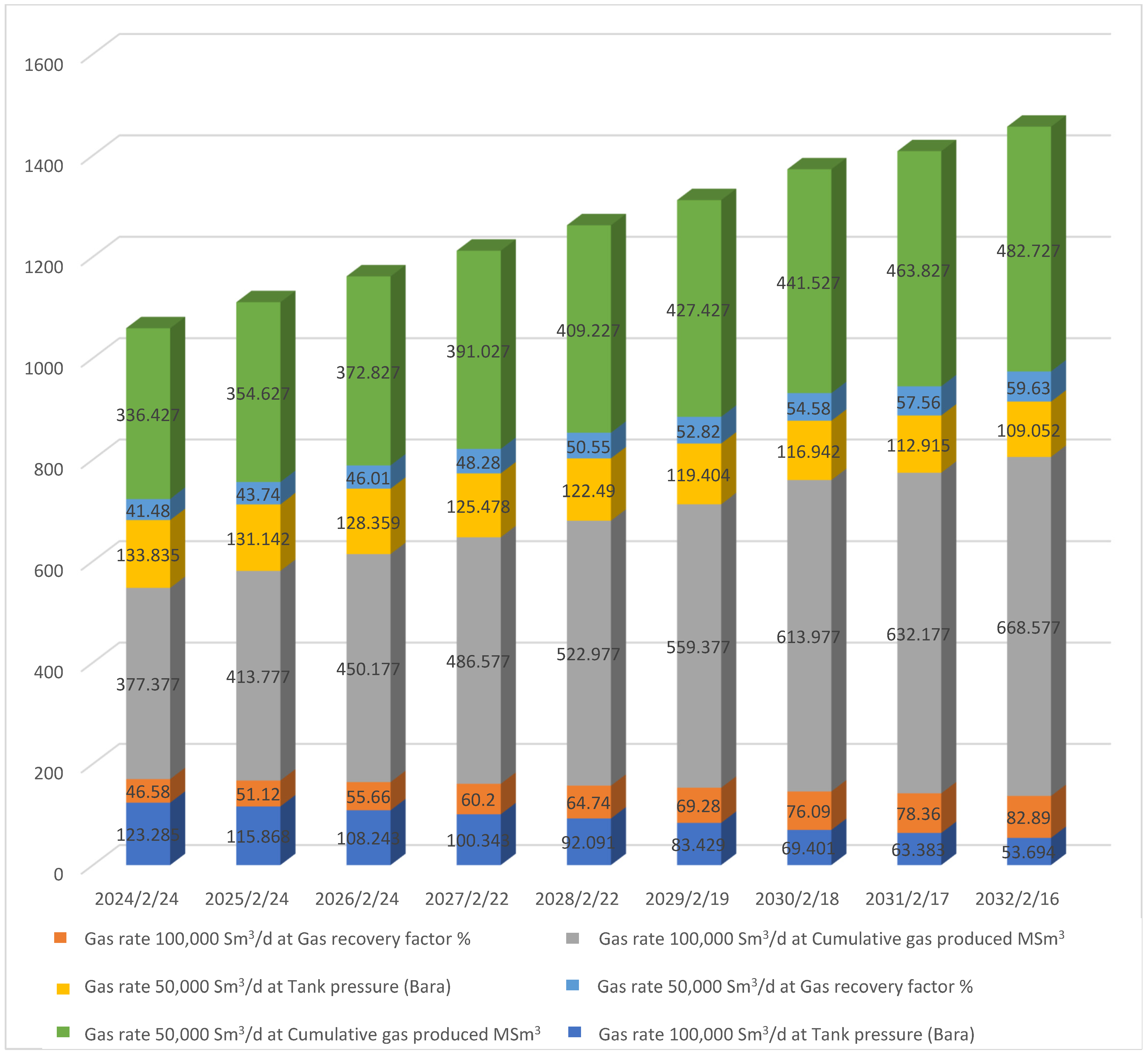 Energies 18 01187 g009