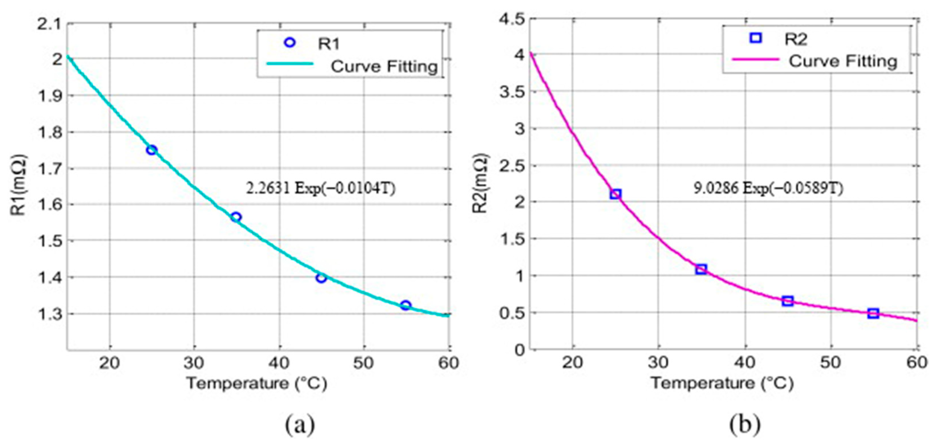 Energies 18 01188 g002