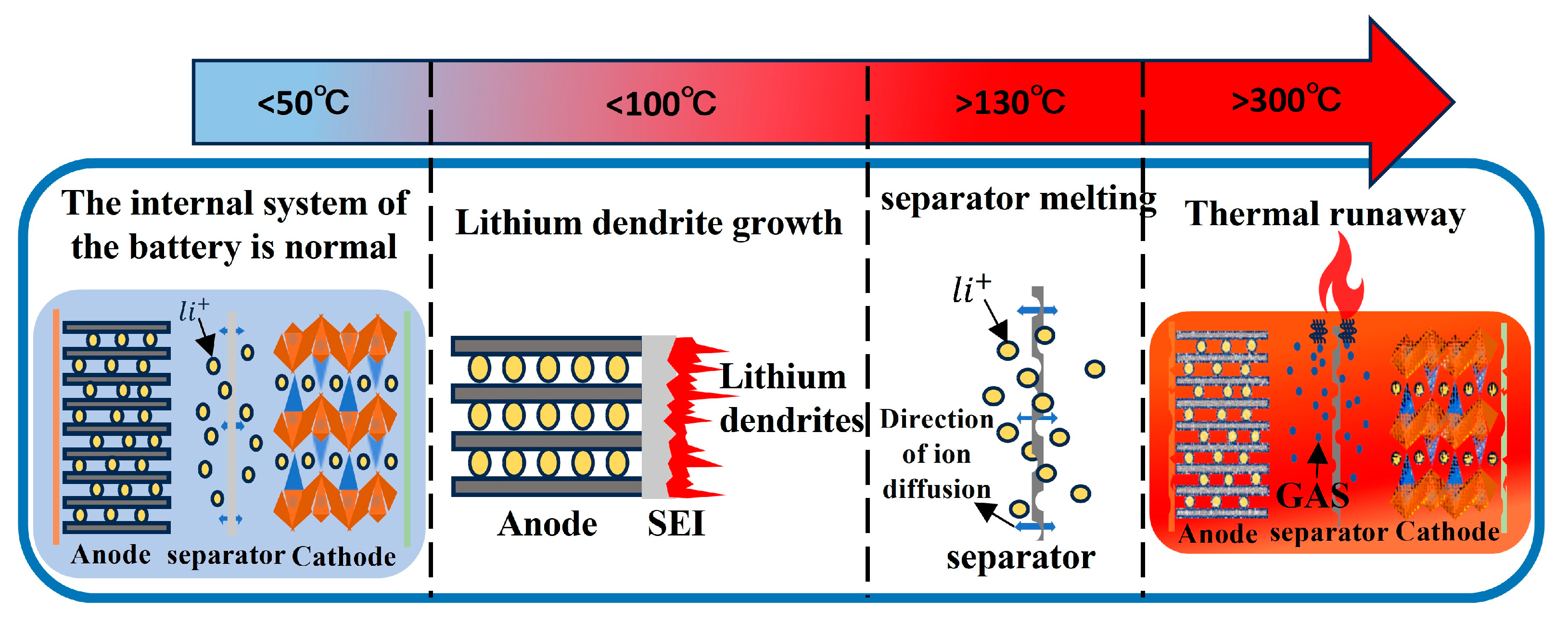 Energies 18 01188 g003