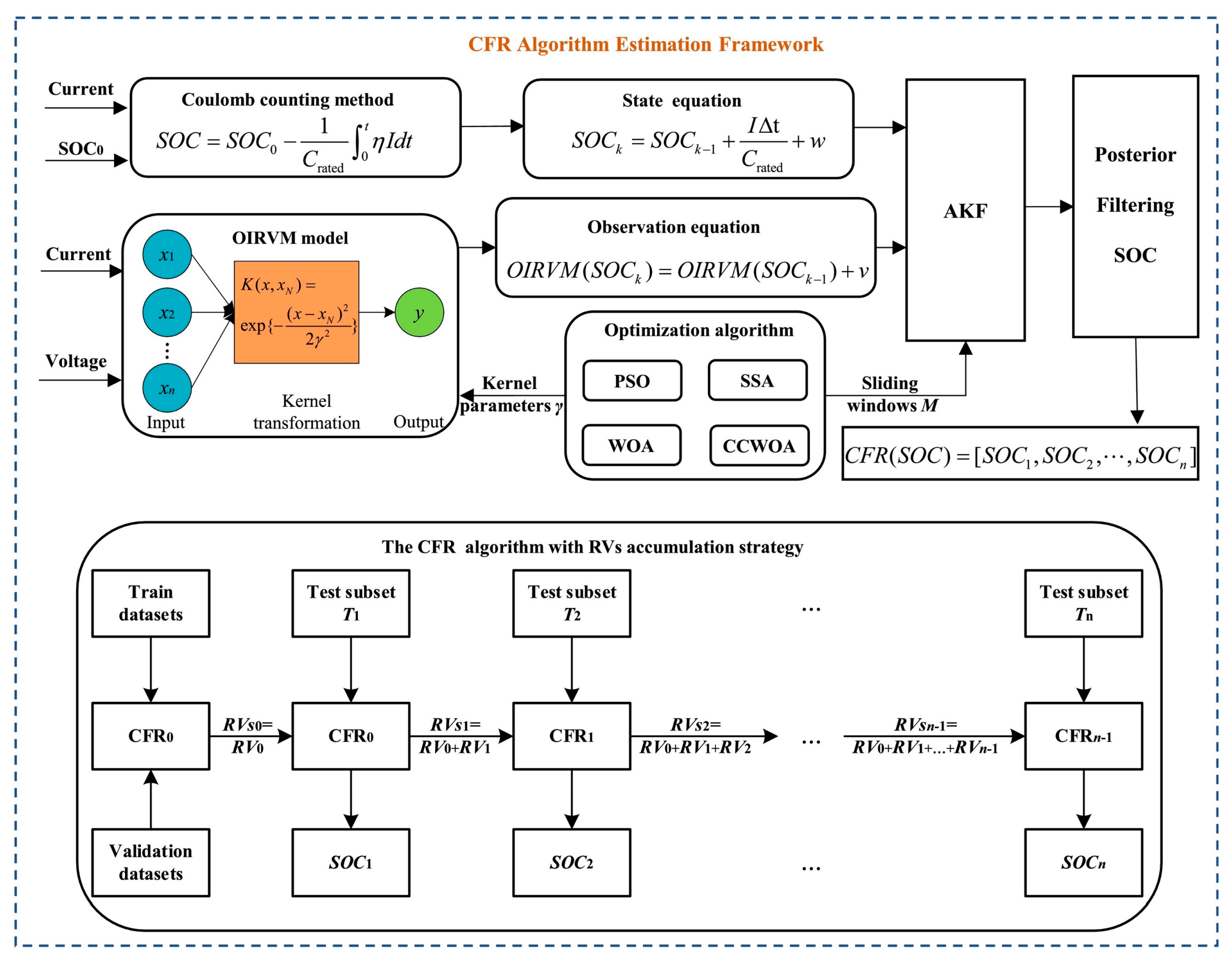 Energies 18 01188 g005