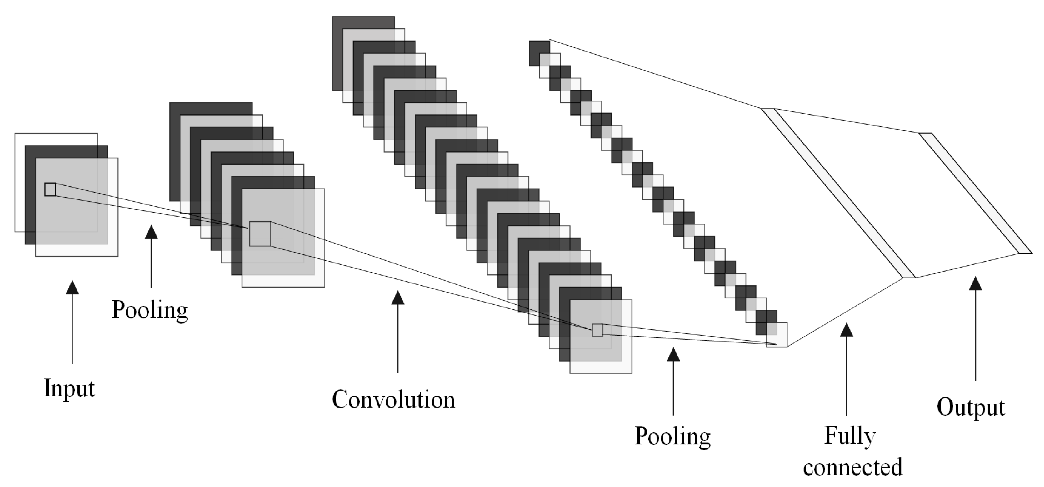 Energies 18 01188 g007