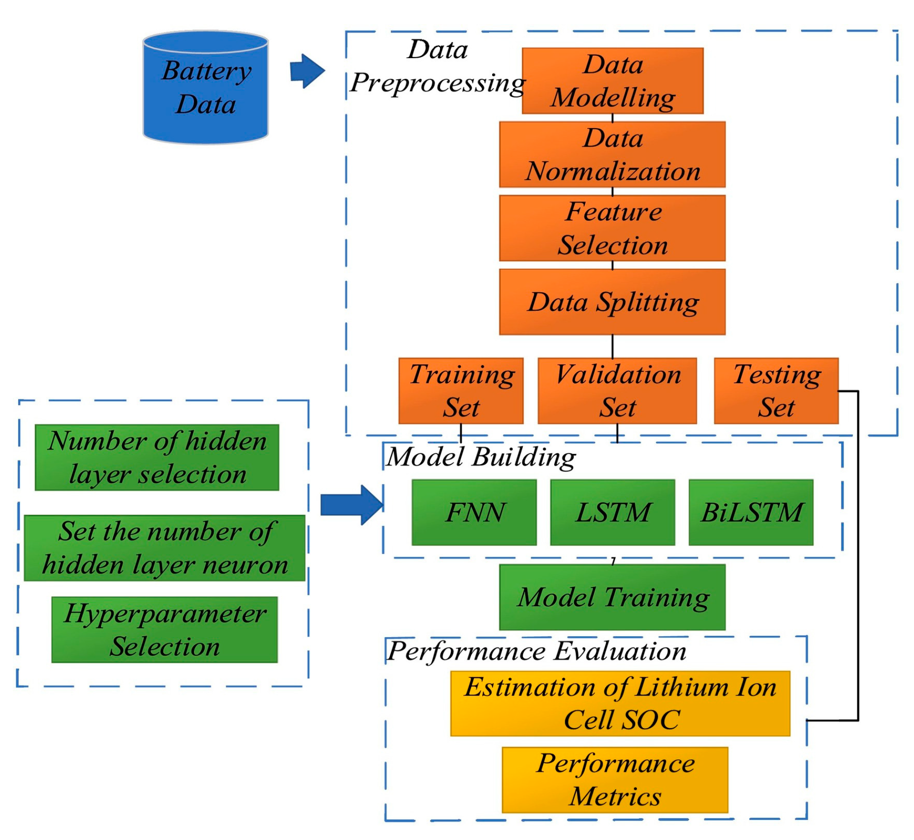 Energies 18 01188 g009