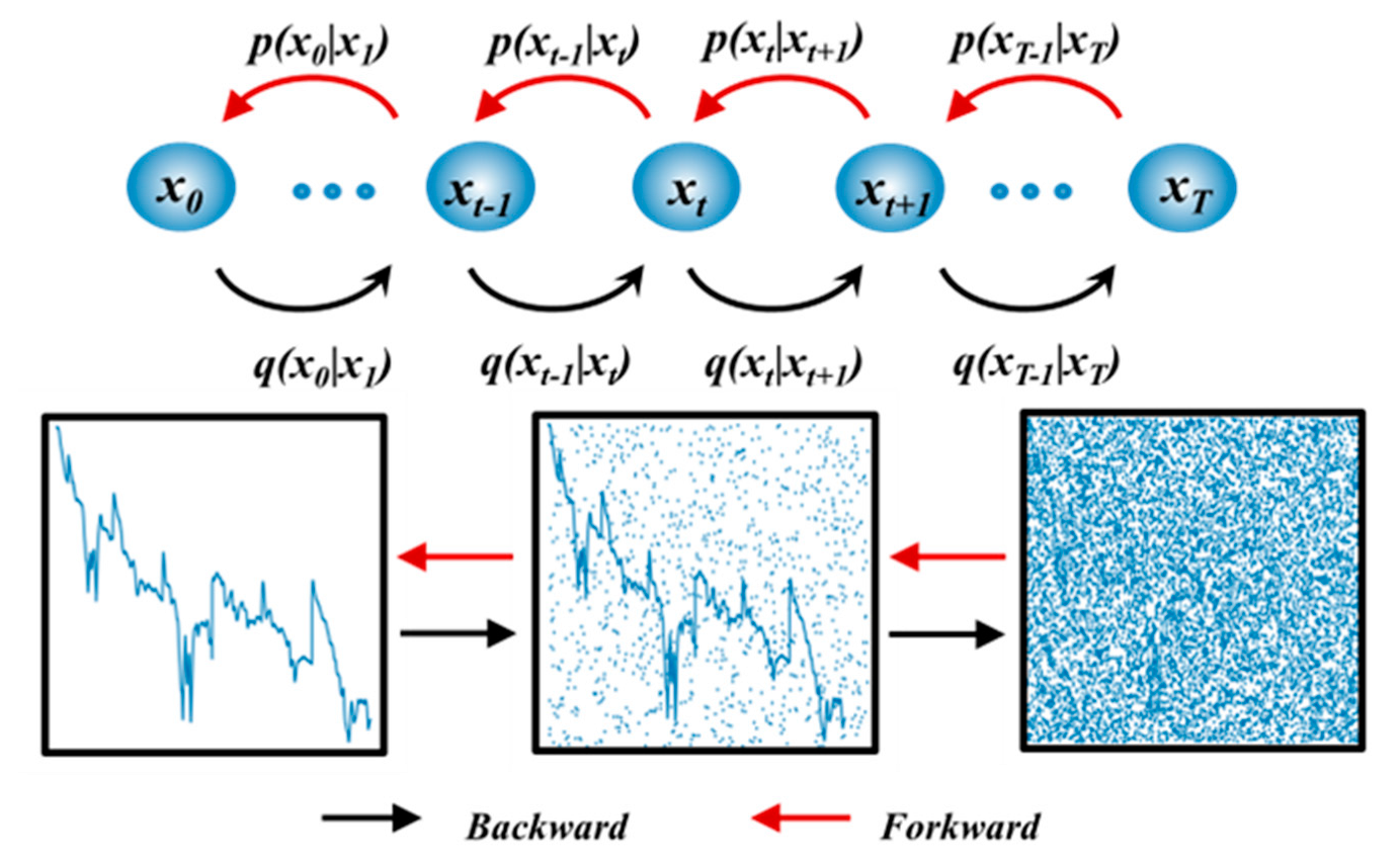Energies 18 01191 g004