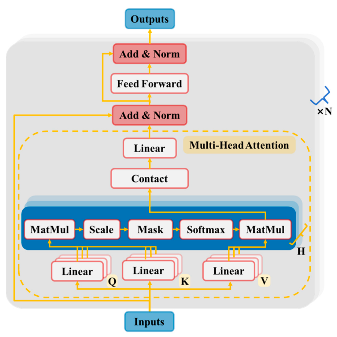 Energies 18 01191 g005