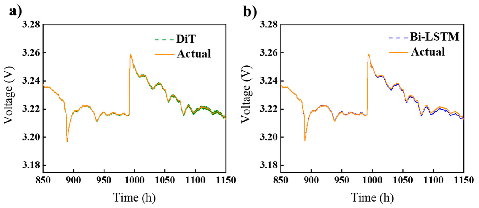 Energies 18 01191 g008