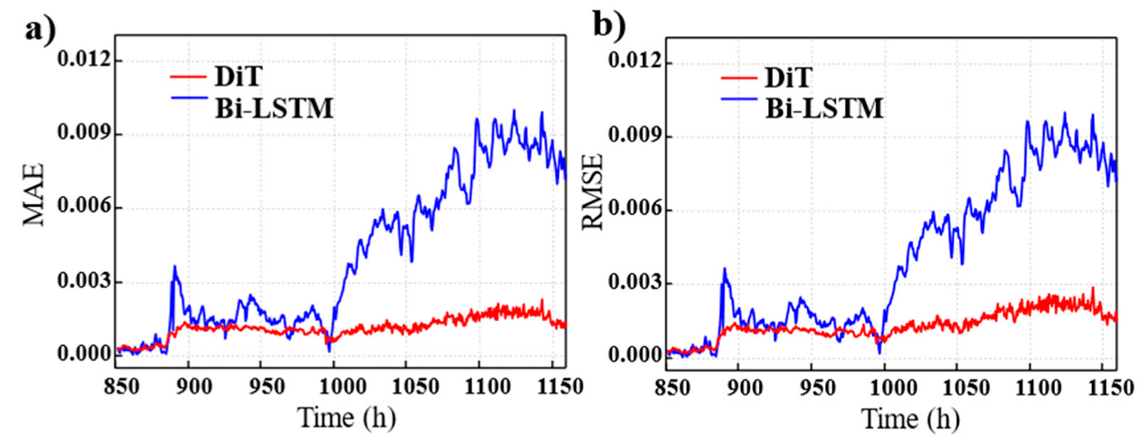 Energies 18 01191 g009