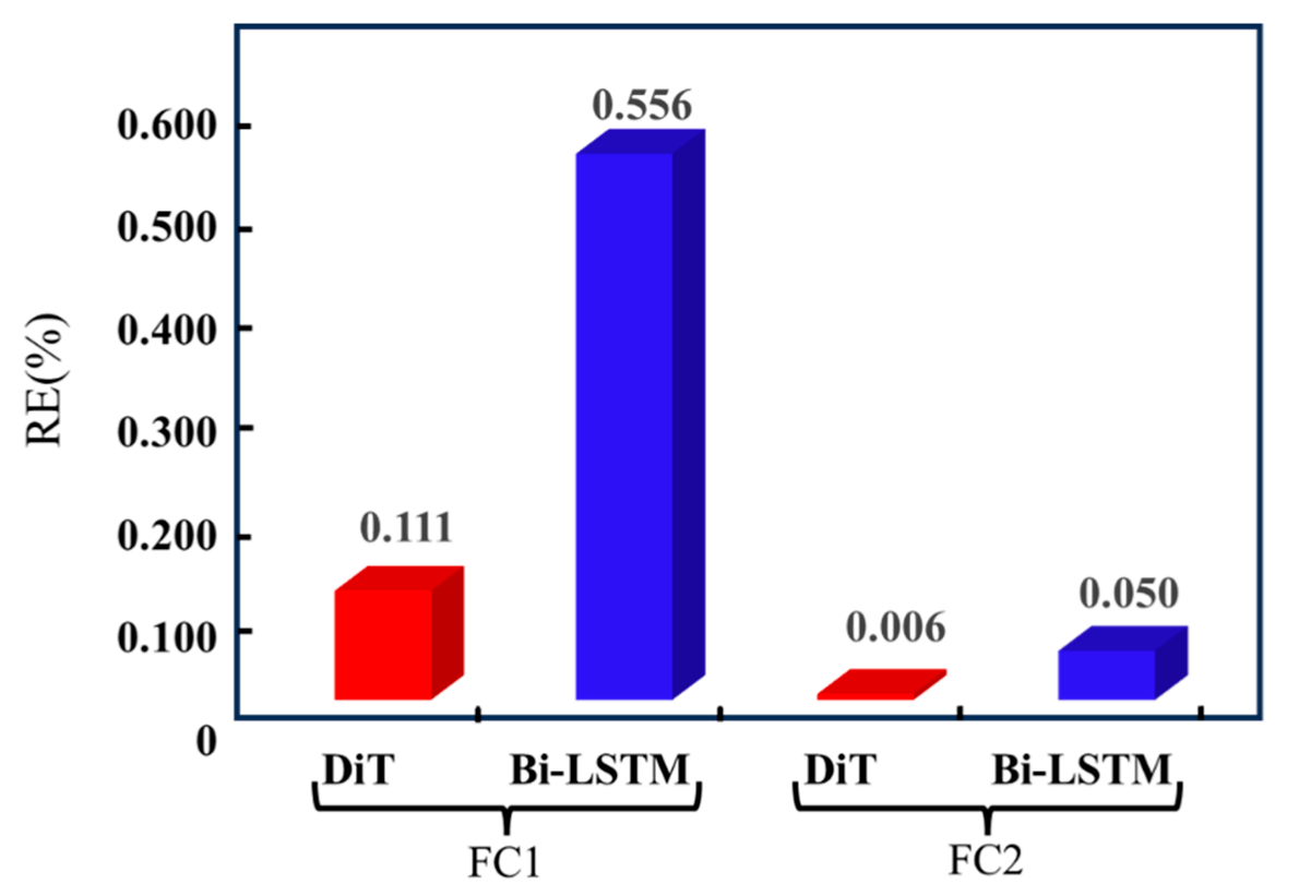 Energies 18 01191 g012