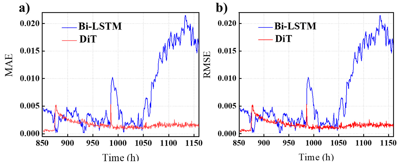 Energies 18 01191 g016