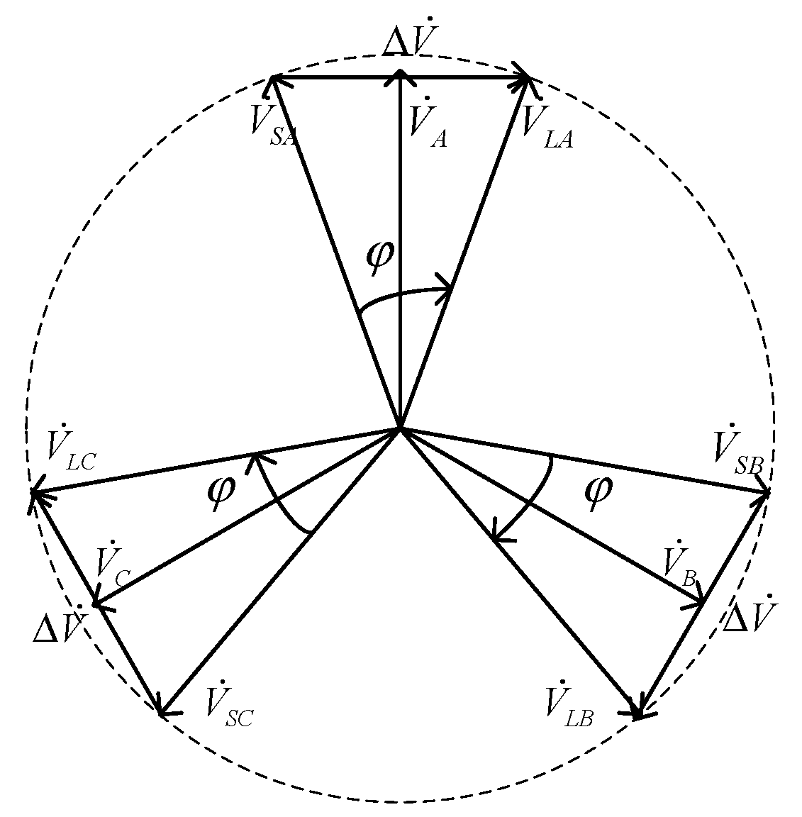 Energies 18 01193 g003