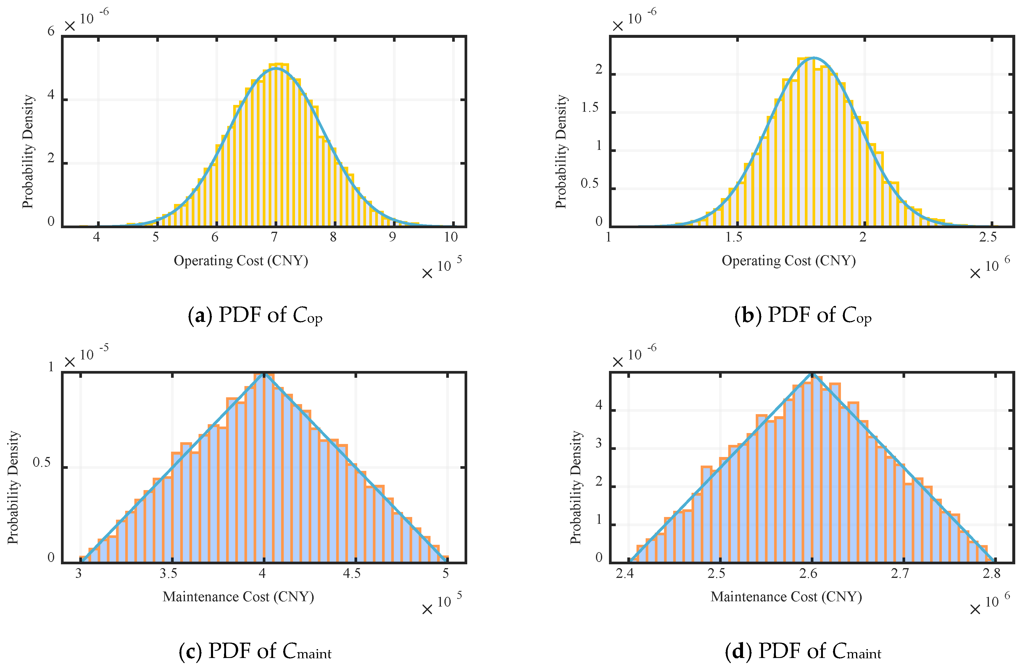 Energies 18 01193 g009a