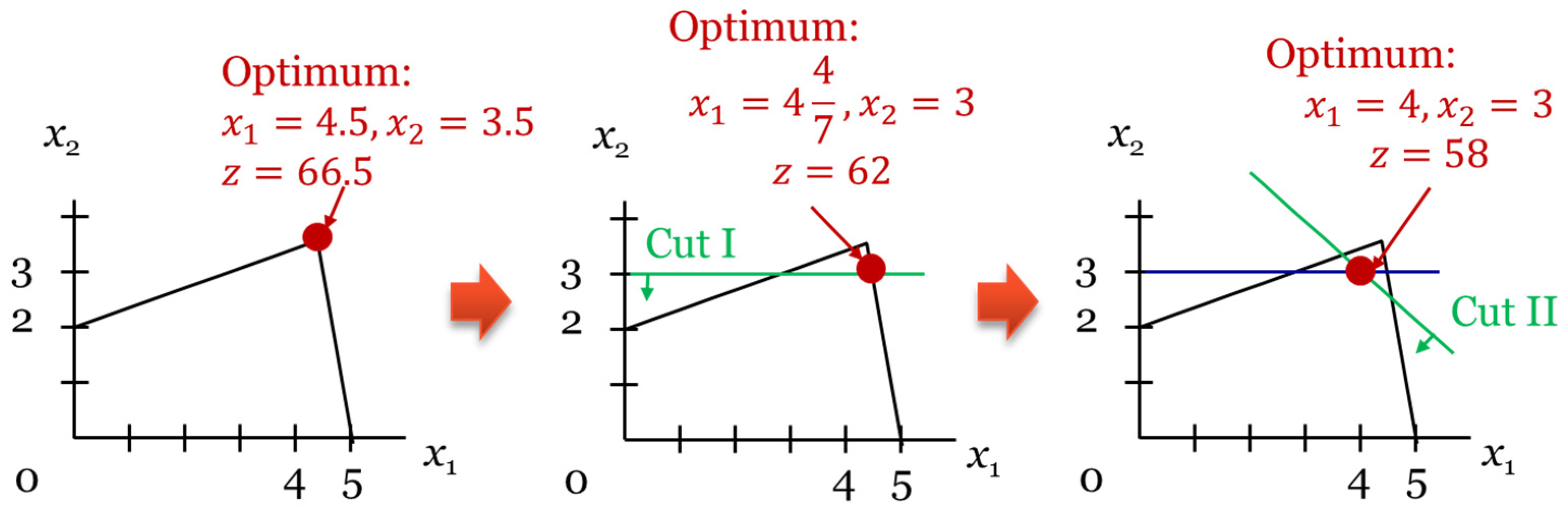 Energies 18 01194 g003