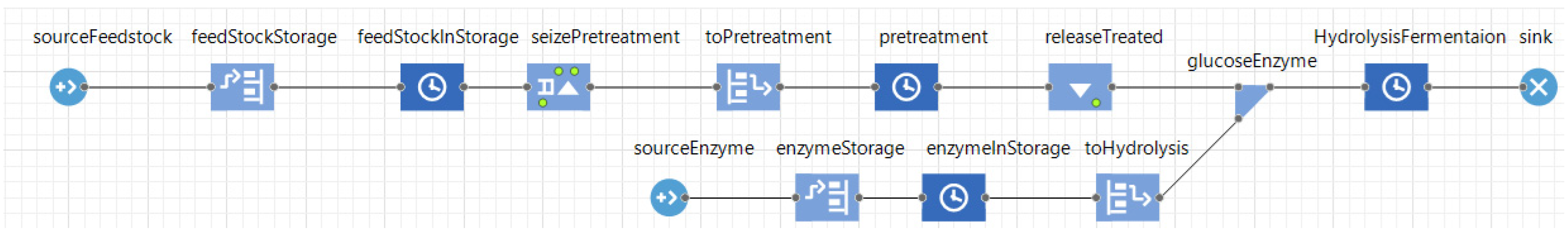 Energies 18 01194 g004