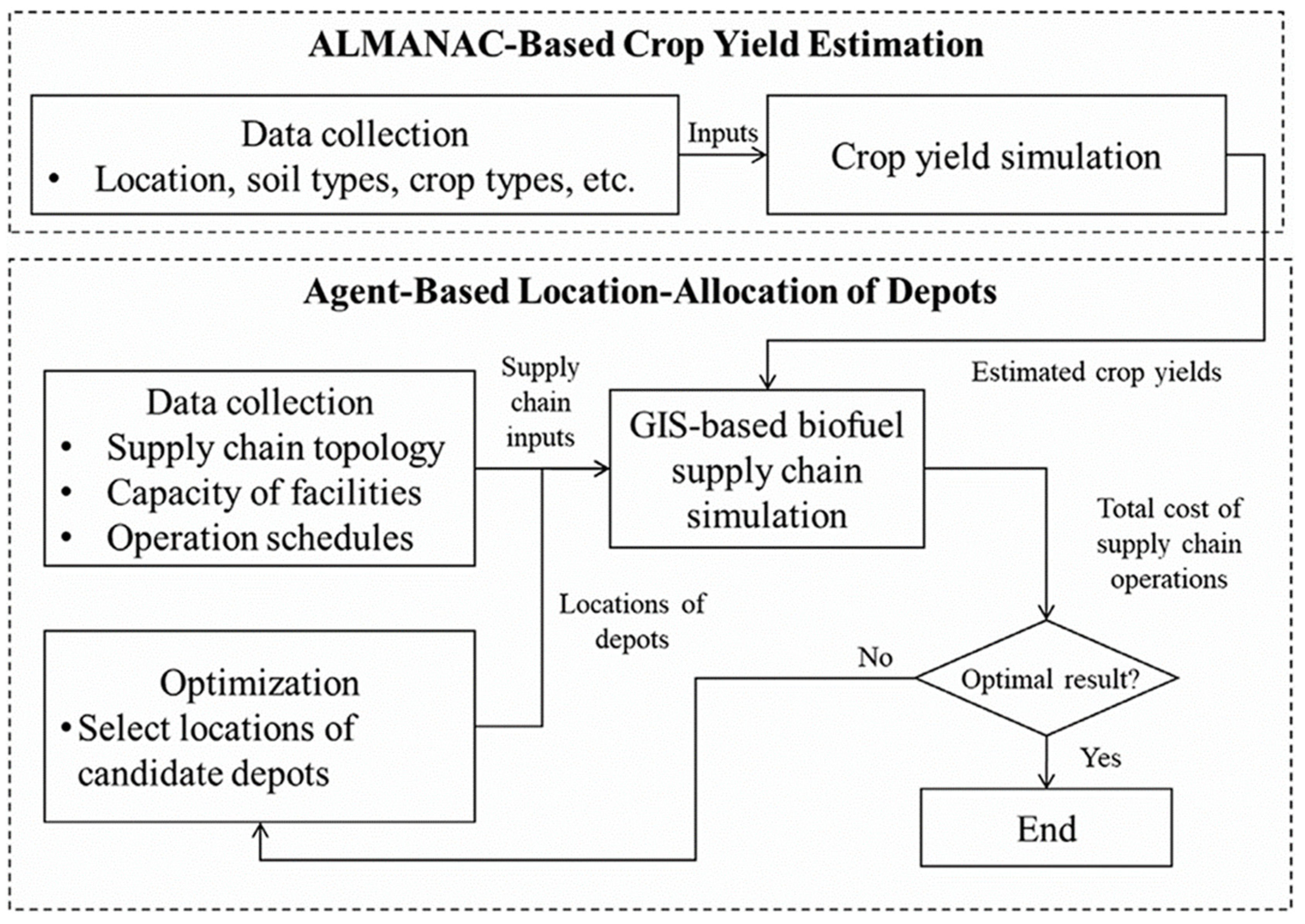 Energies 18 01194 g008