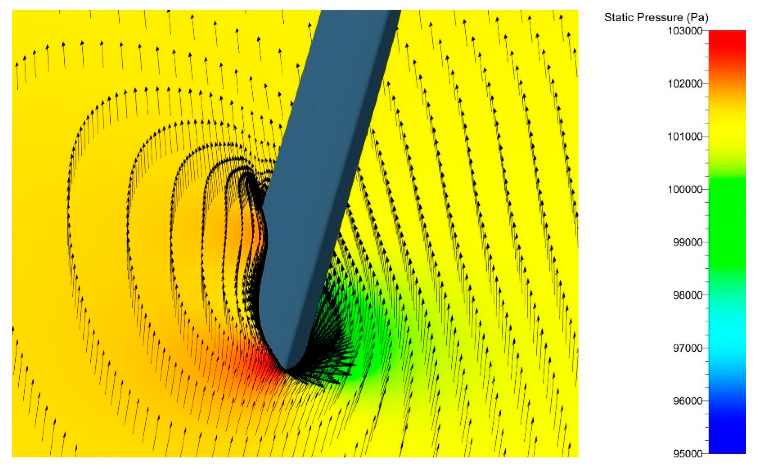 Bridge Aeroelasticity: Sensitivity Analysis and Optimum