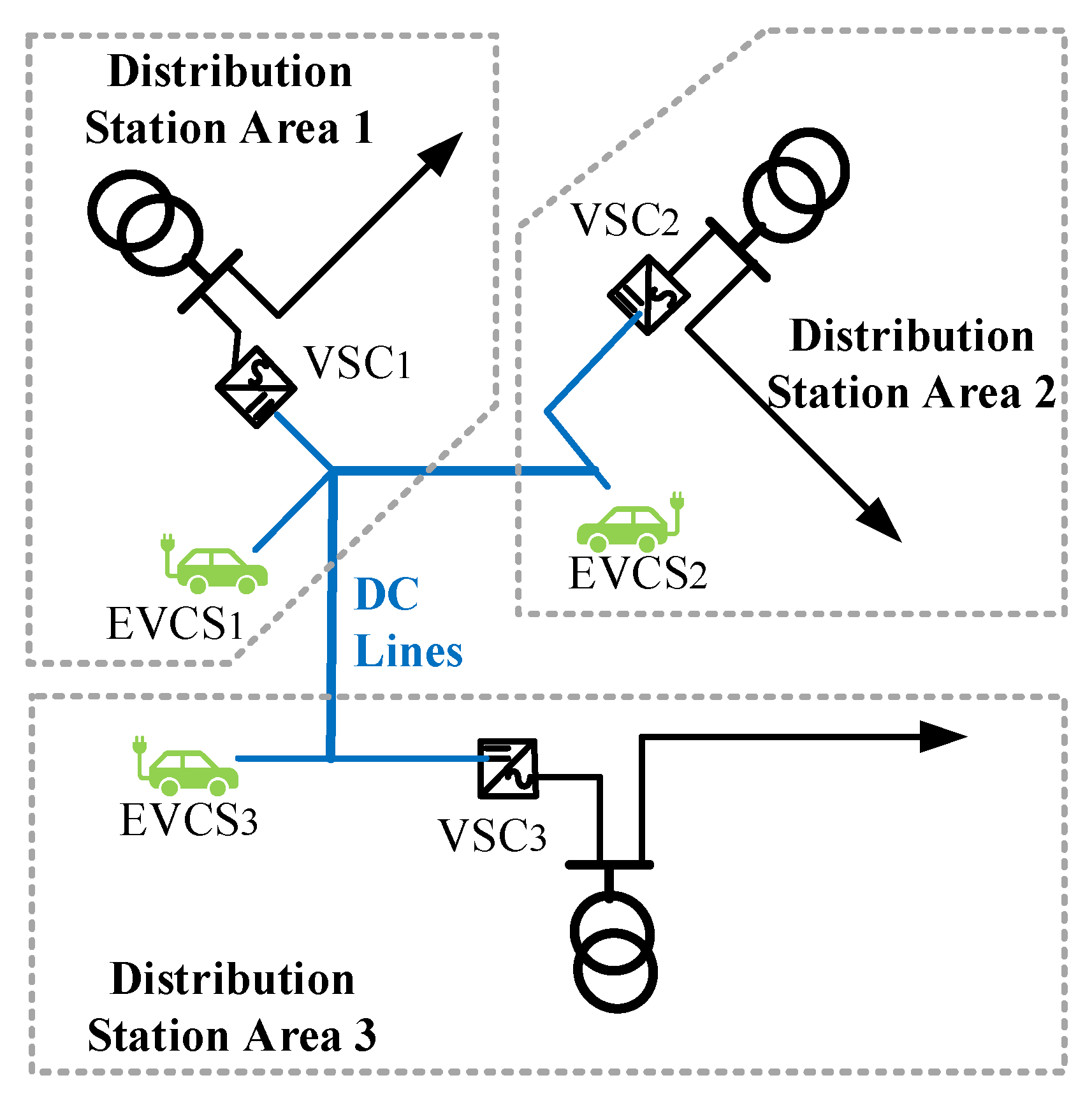 Energies 18 01196 g001