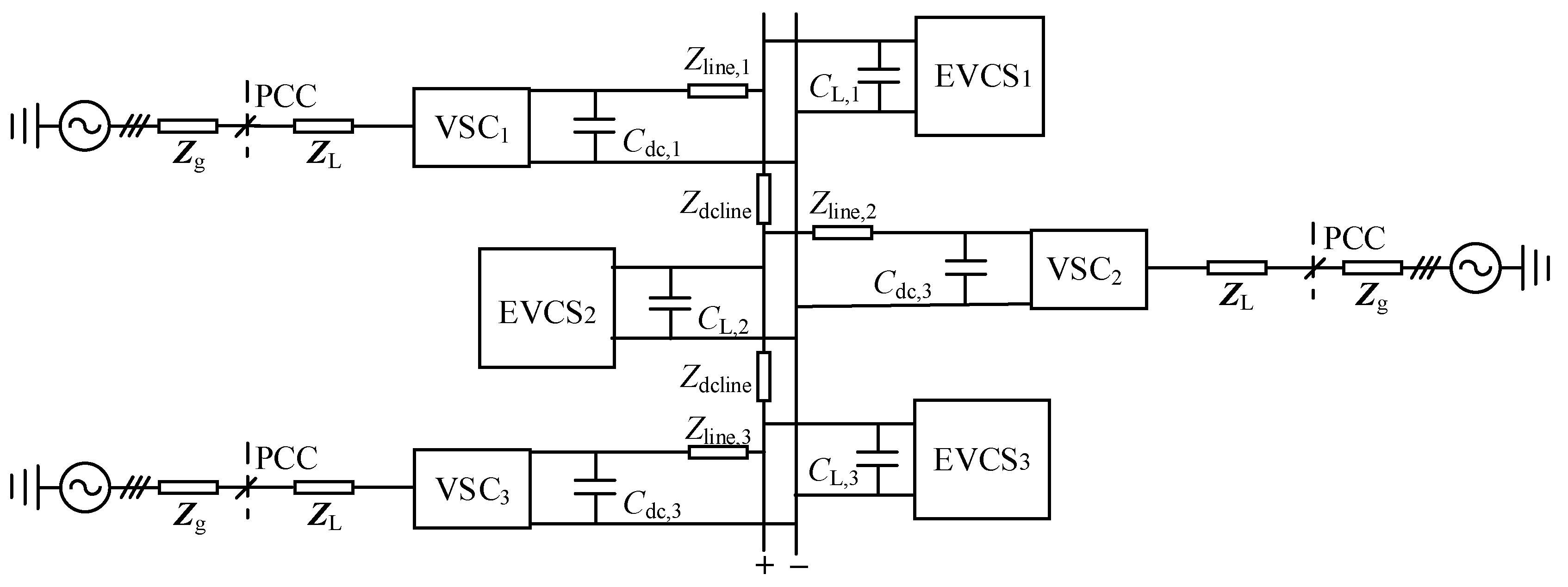 Energies 18 01196 g002