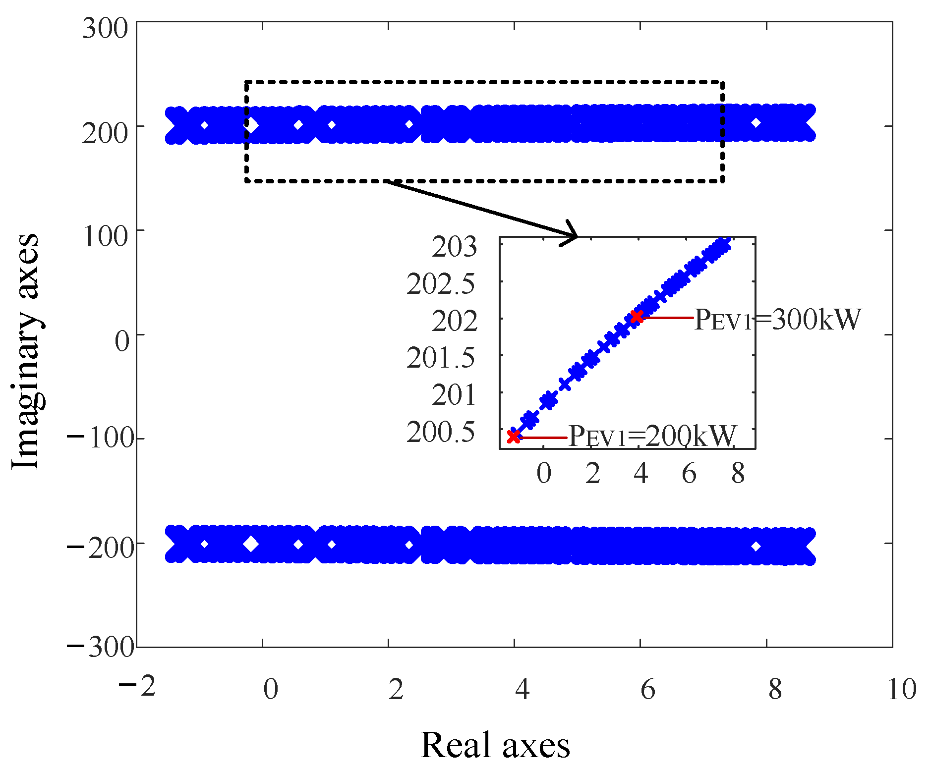 Energies 18 01196 g003