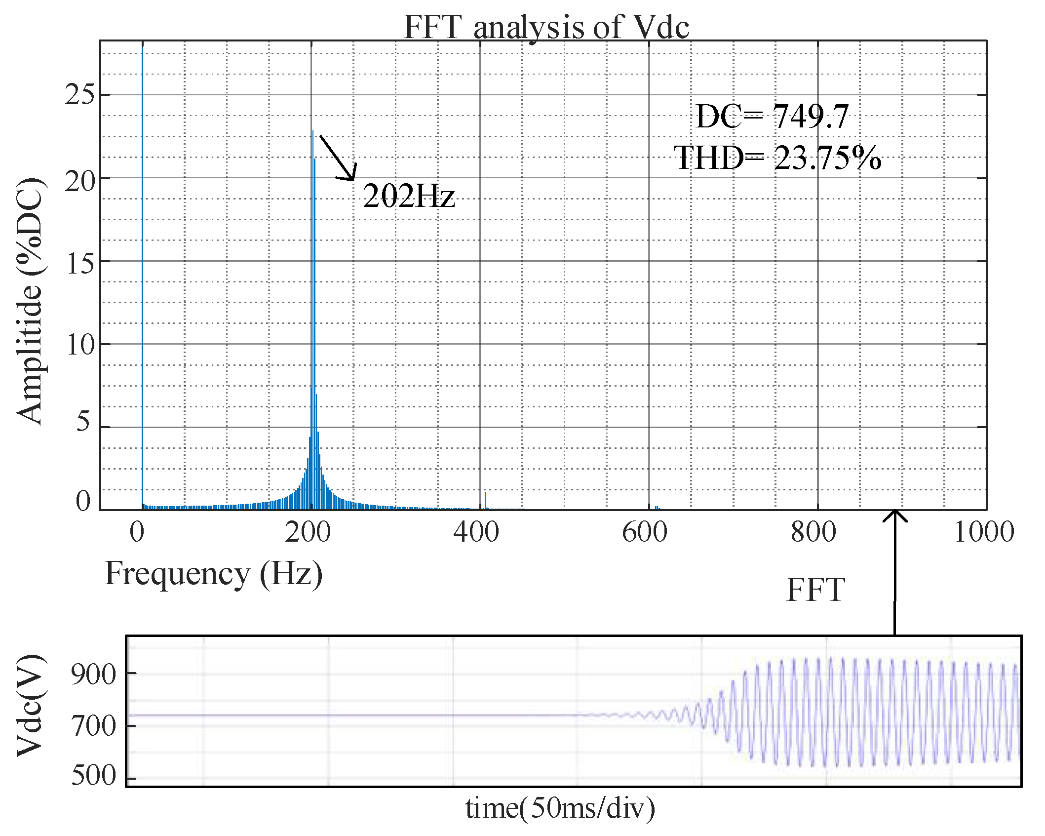 Energies 18 01196 g004