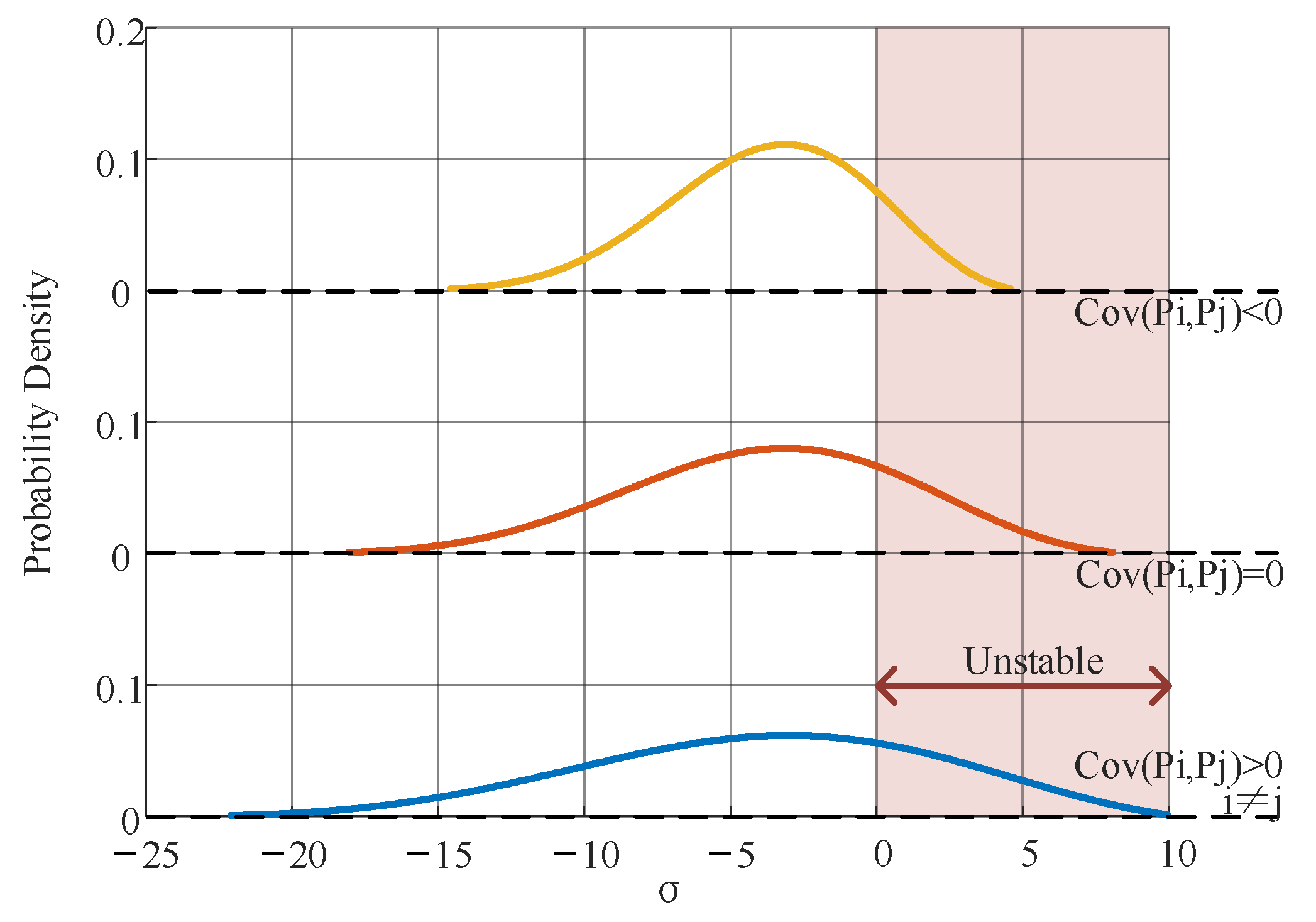 Energies 18 01196 g006