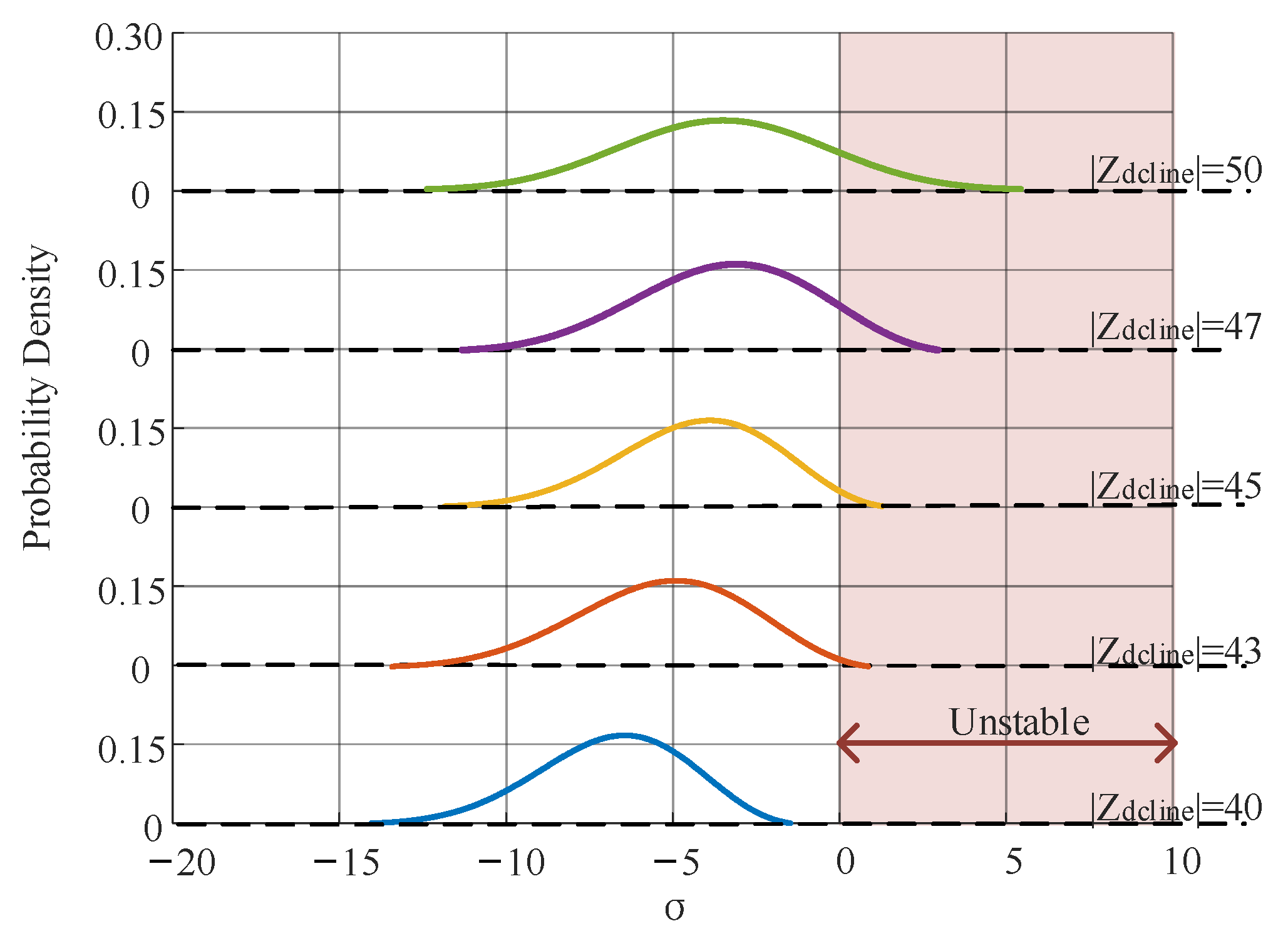 Energies 18 01196 g008