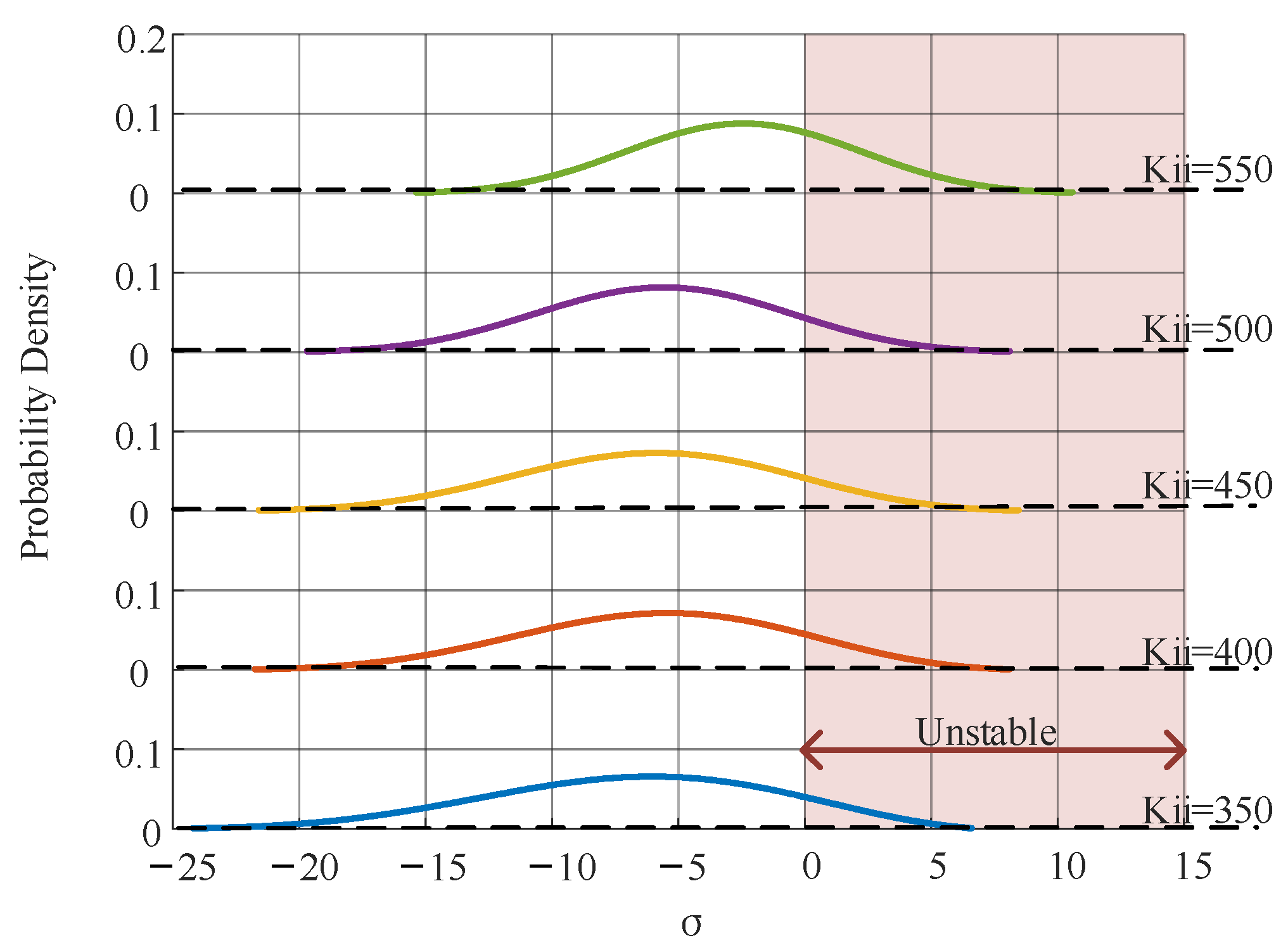 Energies 18 01196 g009