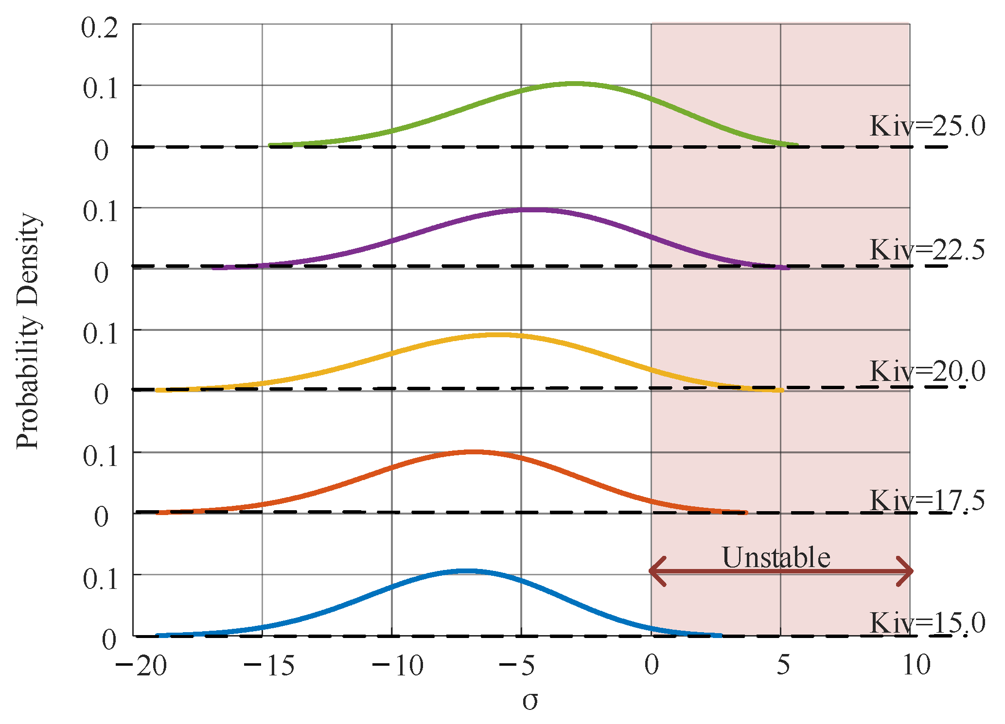 Energies 18 01196 g011