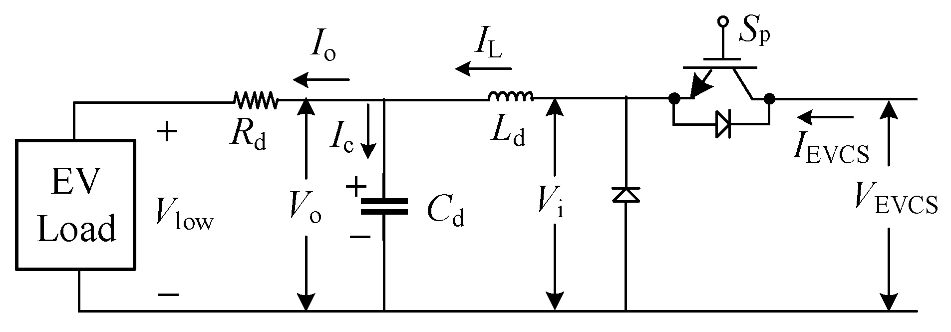 Energies 18 01196 g0a3