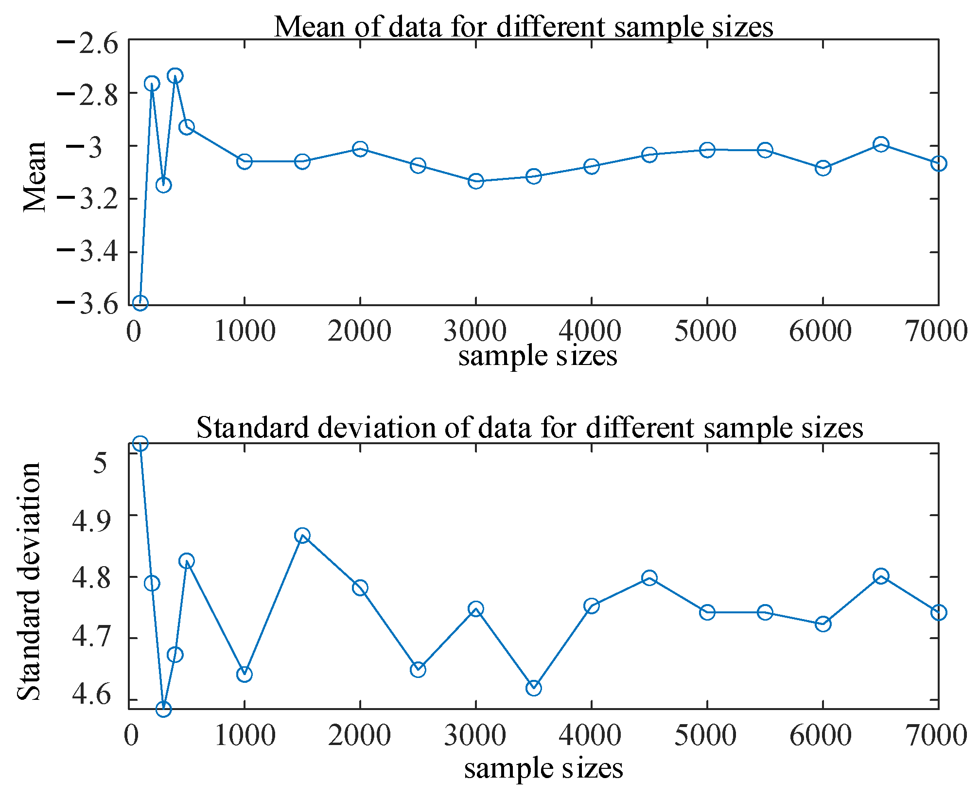 Energies 18 01196 g0a5