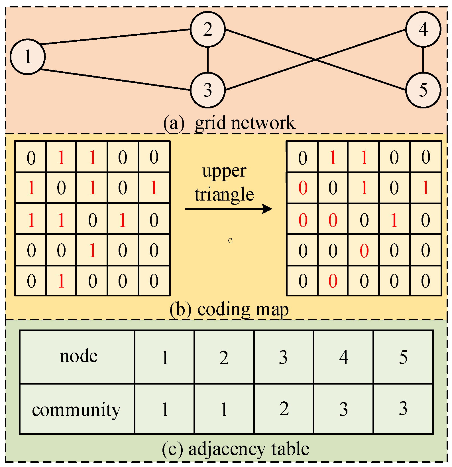 Energies 18 01197 g002