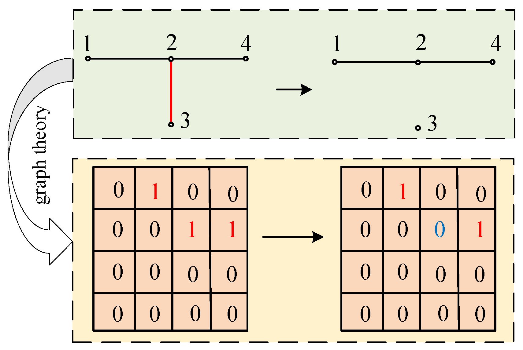 Energies 18 01197 g003