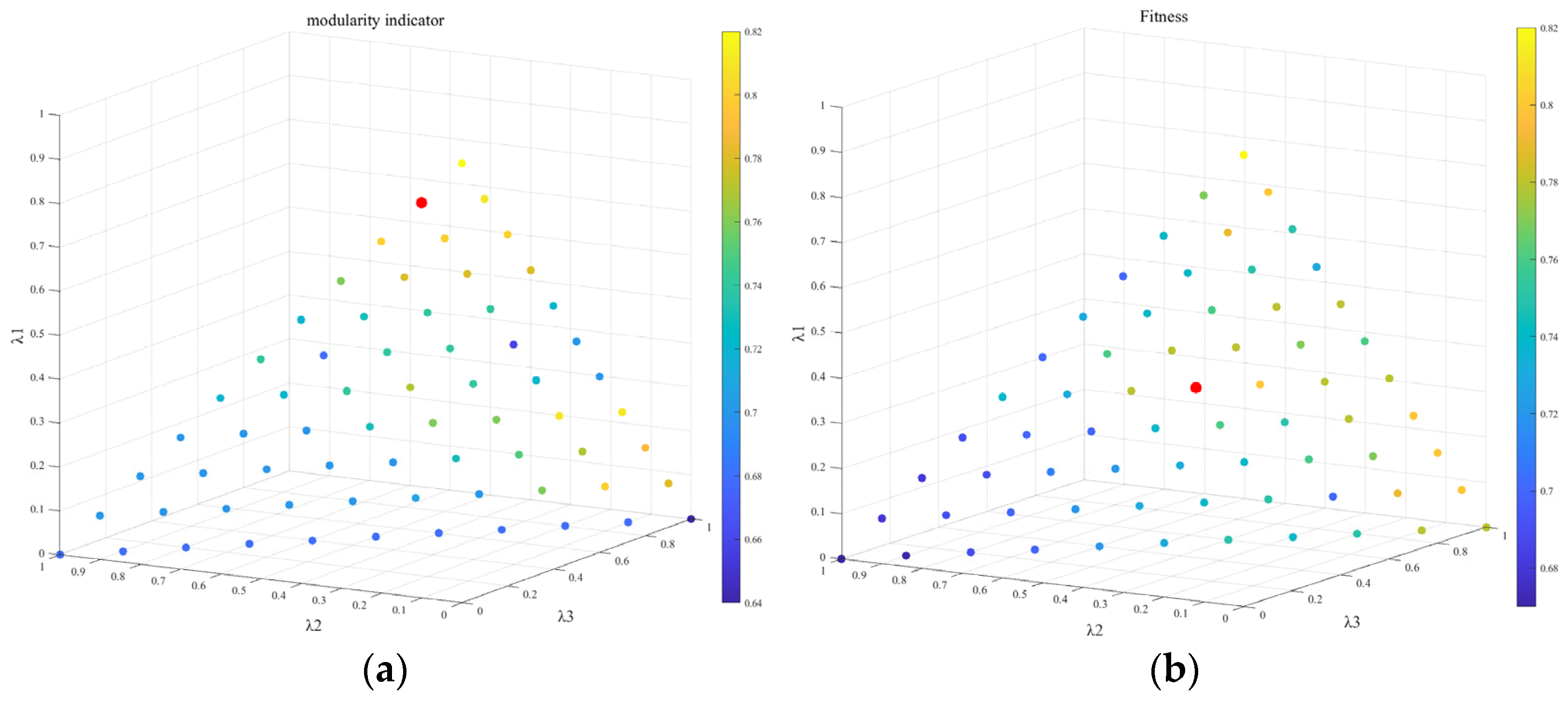 Energies 18 01197 g006