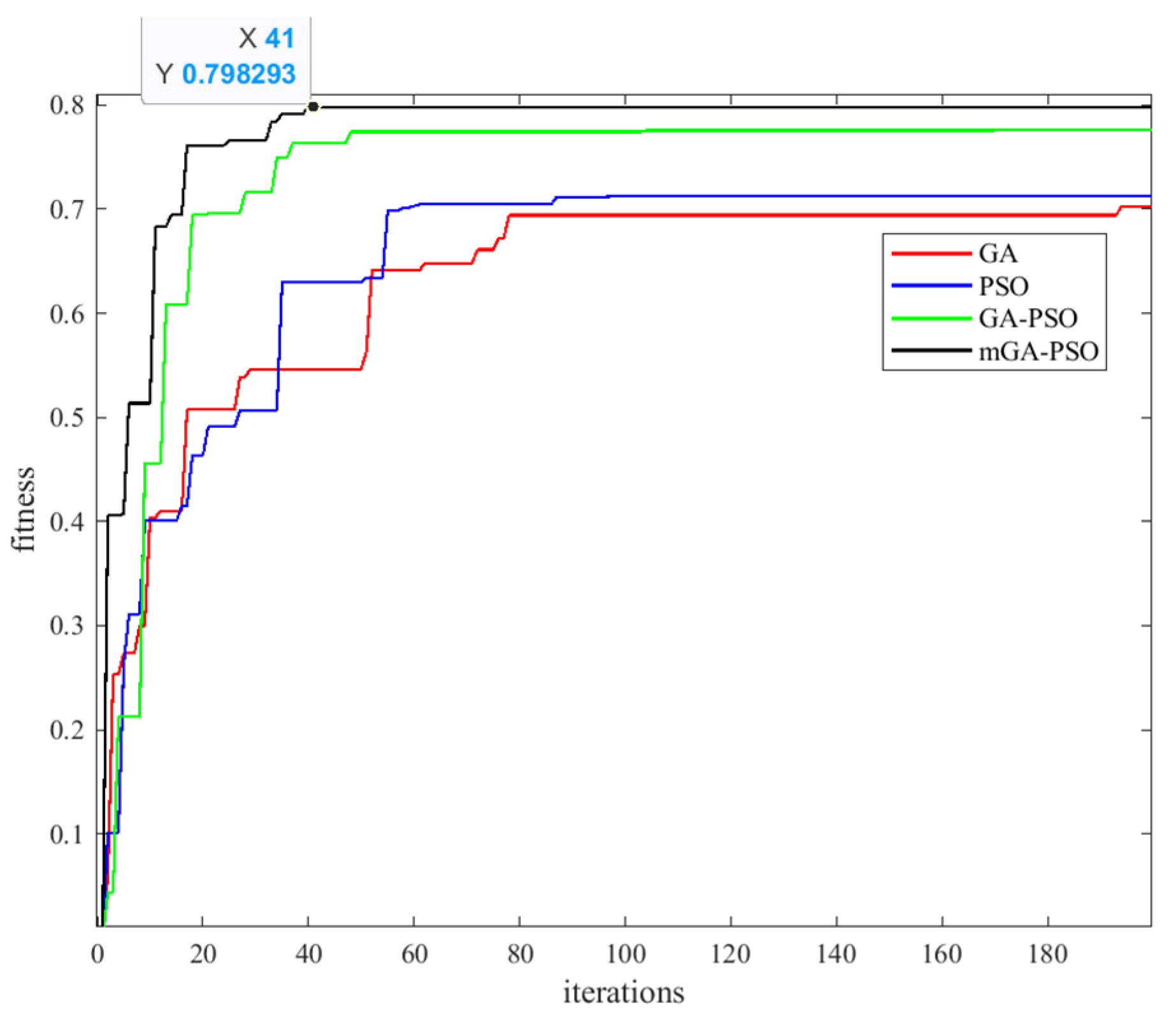 Energies 18 01197 g008