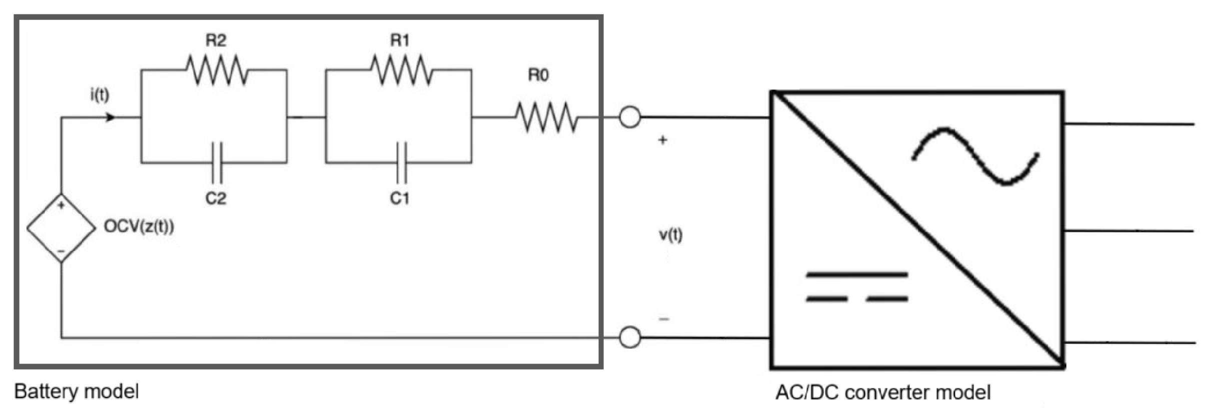 Energies 18 01198 g002 Energies 18 01198 g002