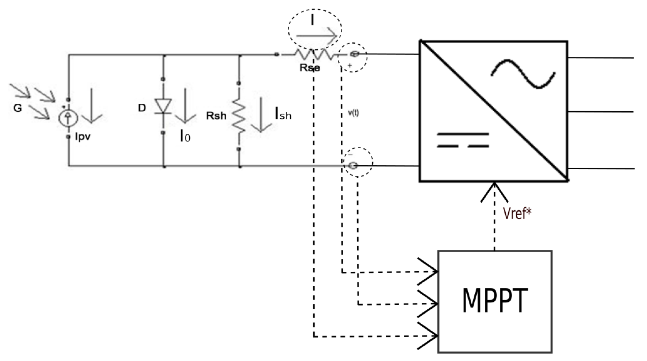 Energies 18 01198 g003 Energies 18 01198 g003