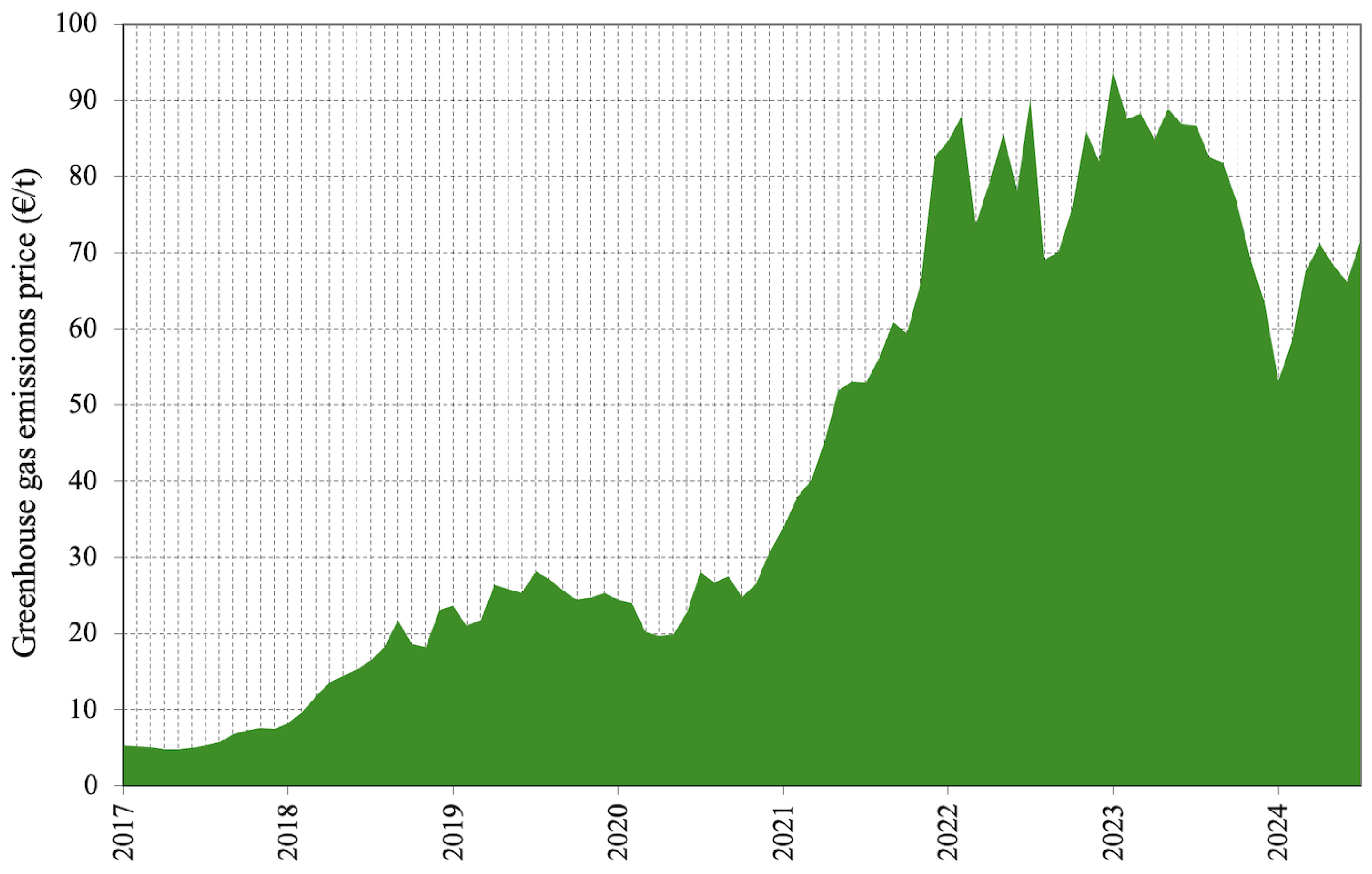 Energies 18 01199 g006