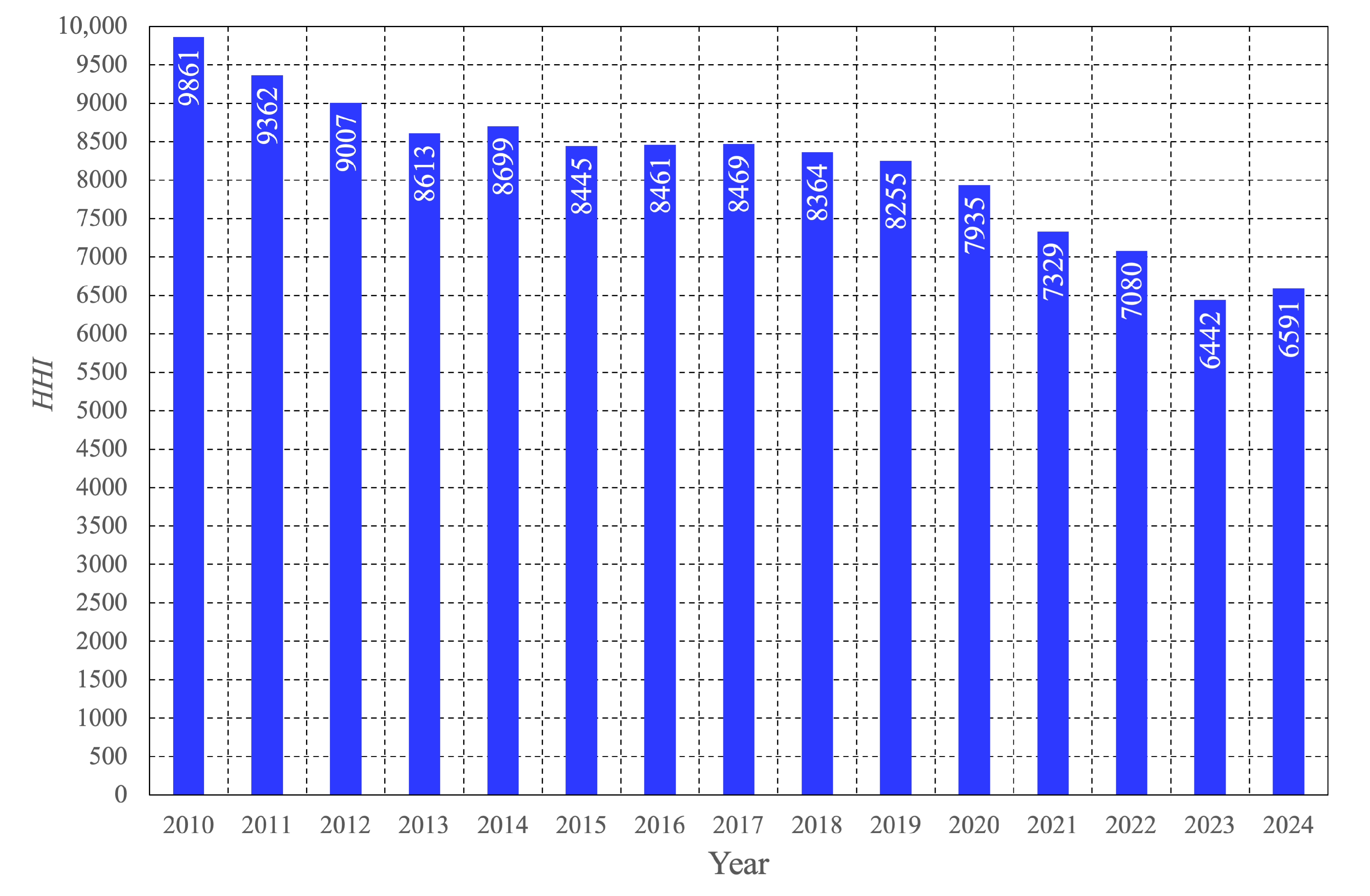 Energies 18 01199 g007